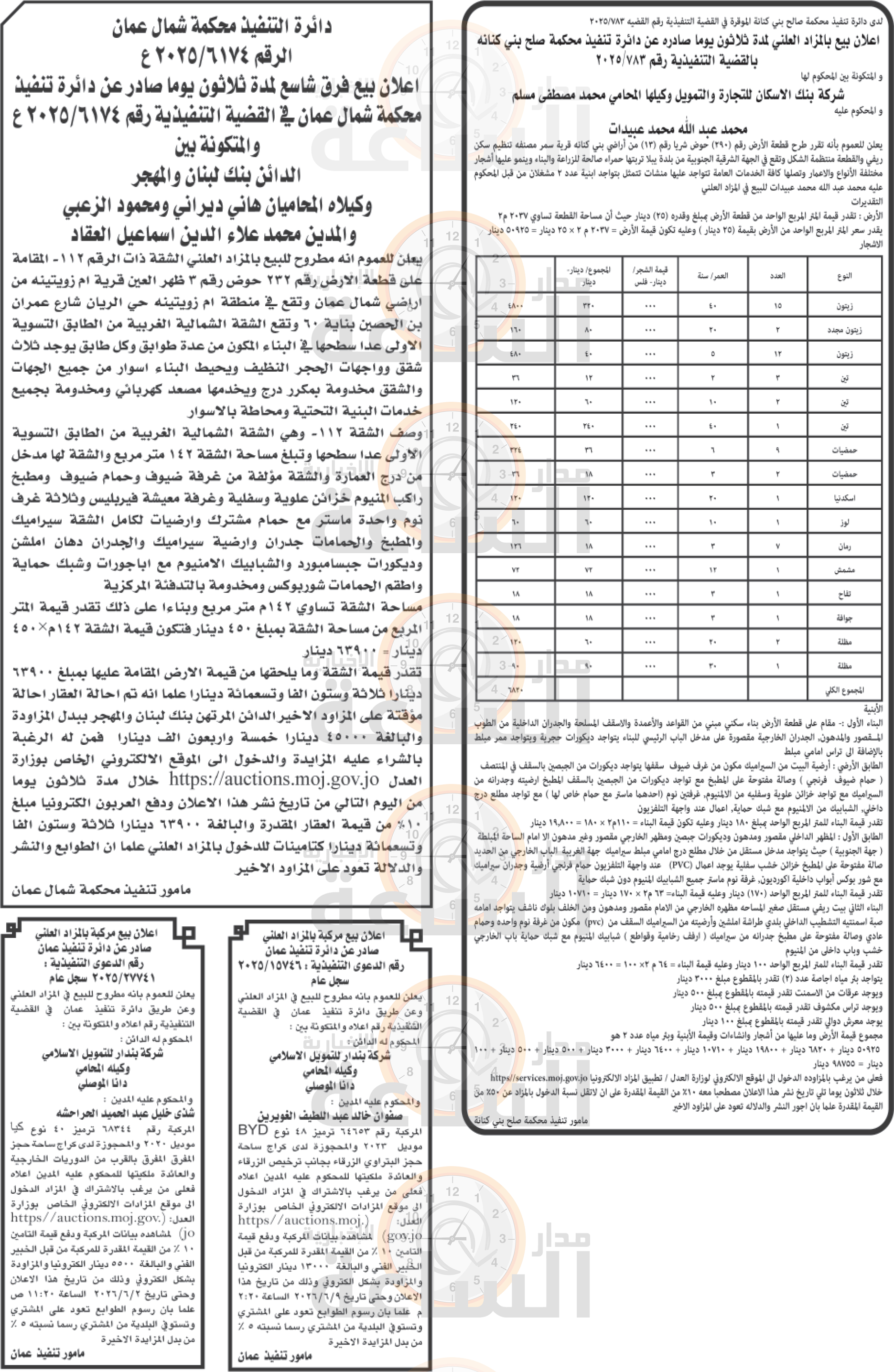 Madar Al-Saa Images 0.5173160572409229