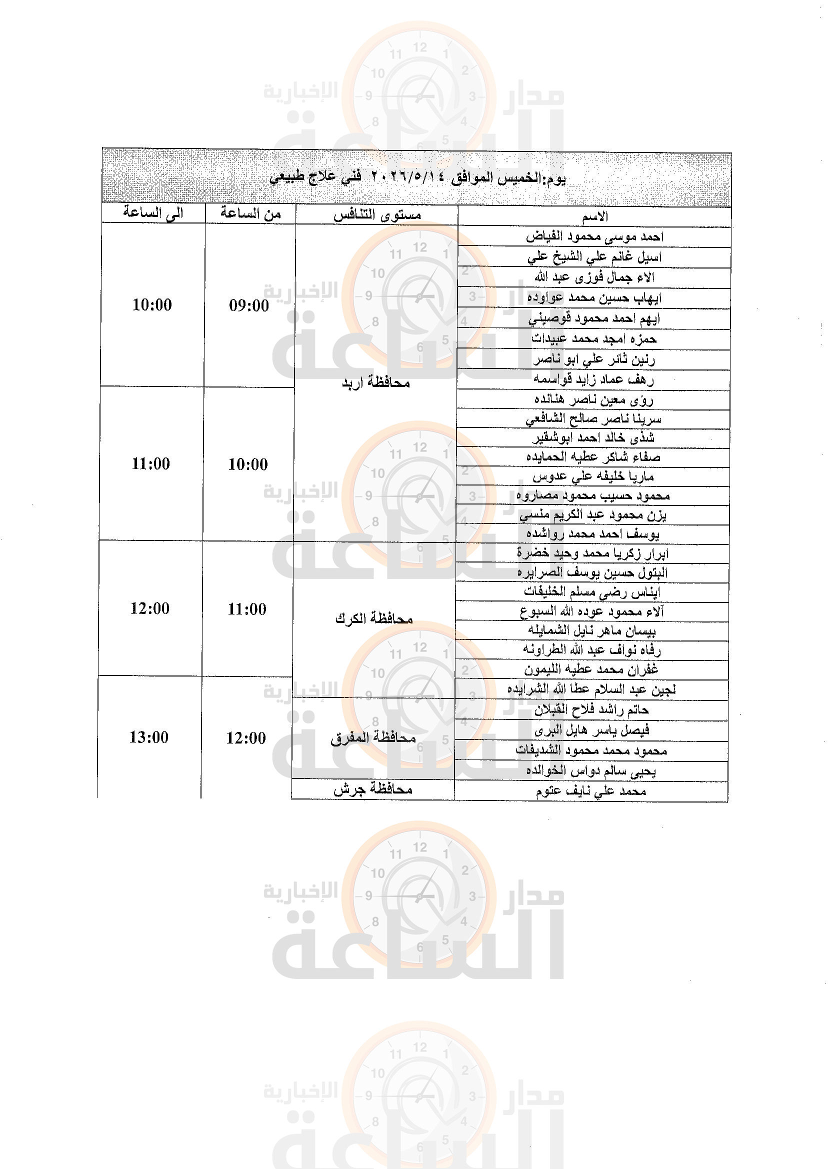 Madar Al-Saa Images 0.9469057377658597