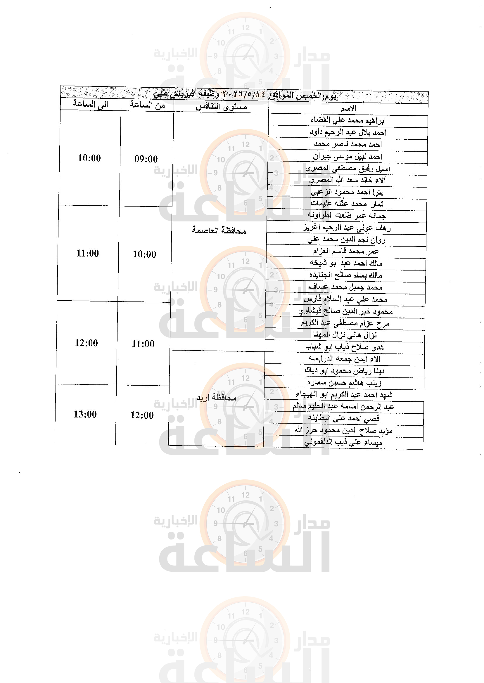 Madar Al-Saa Images 0.2577730334587355