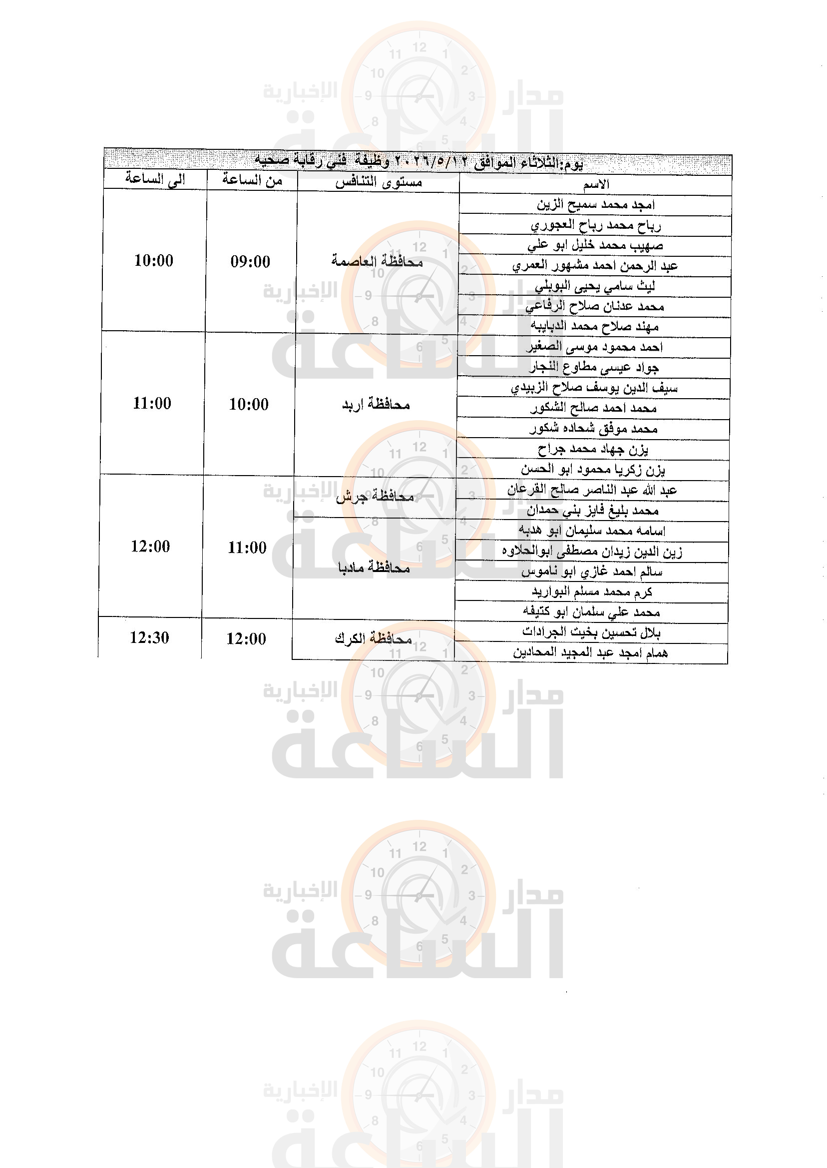 Madar Al-Saa Images 0.13406774307313585