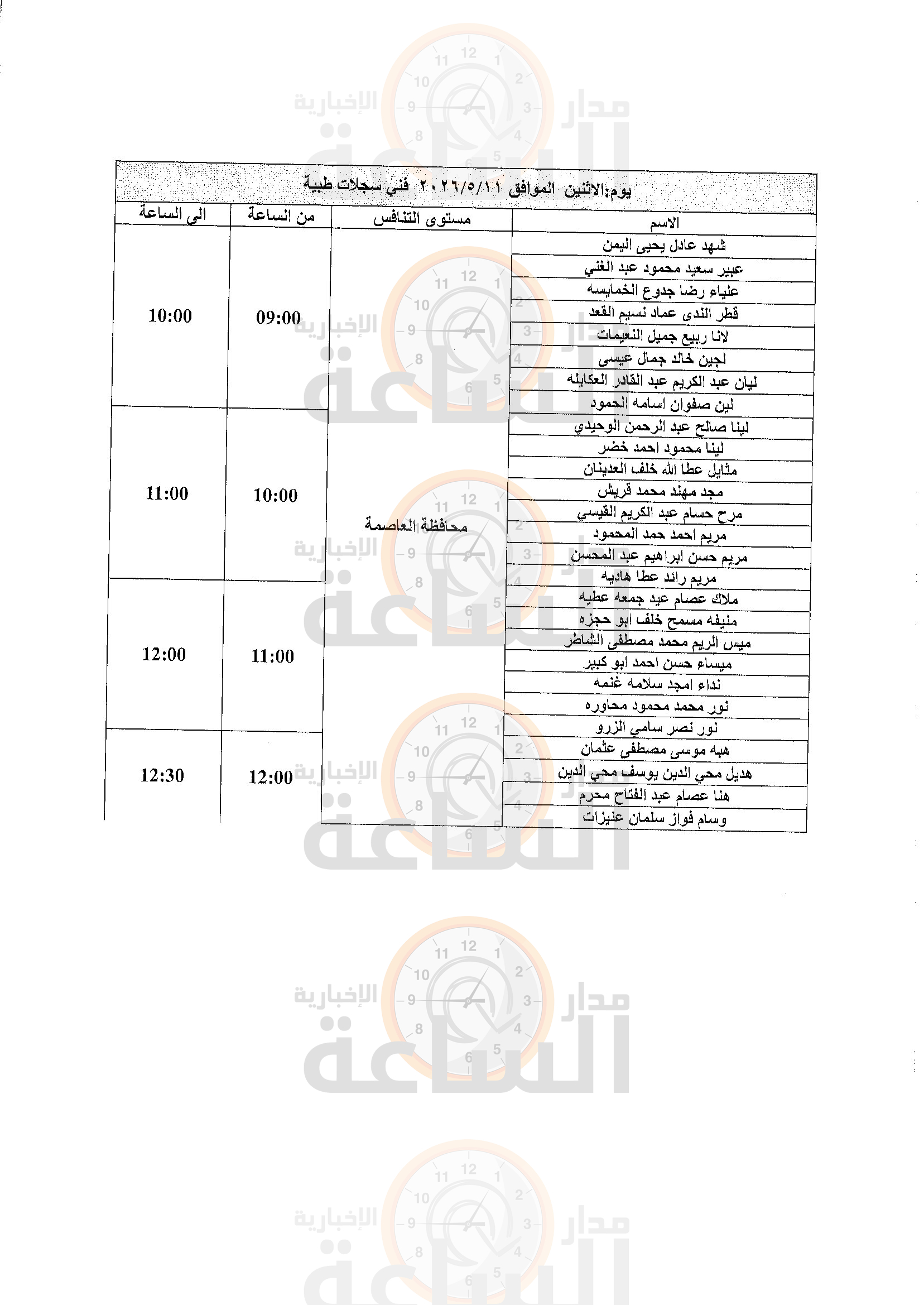 Madar Al-Saa Images 0.7987363063903262