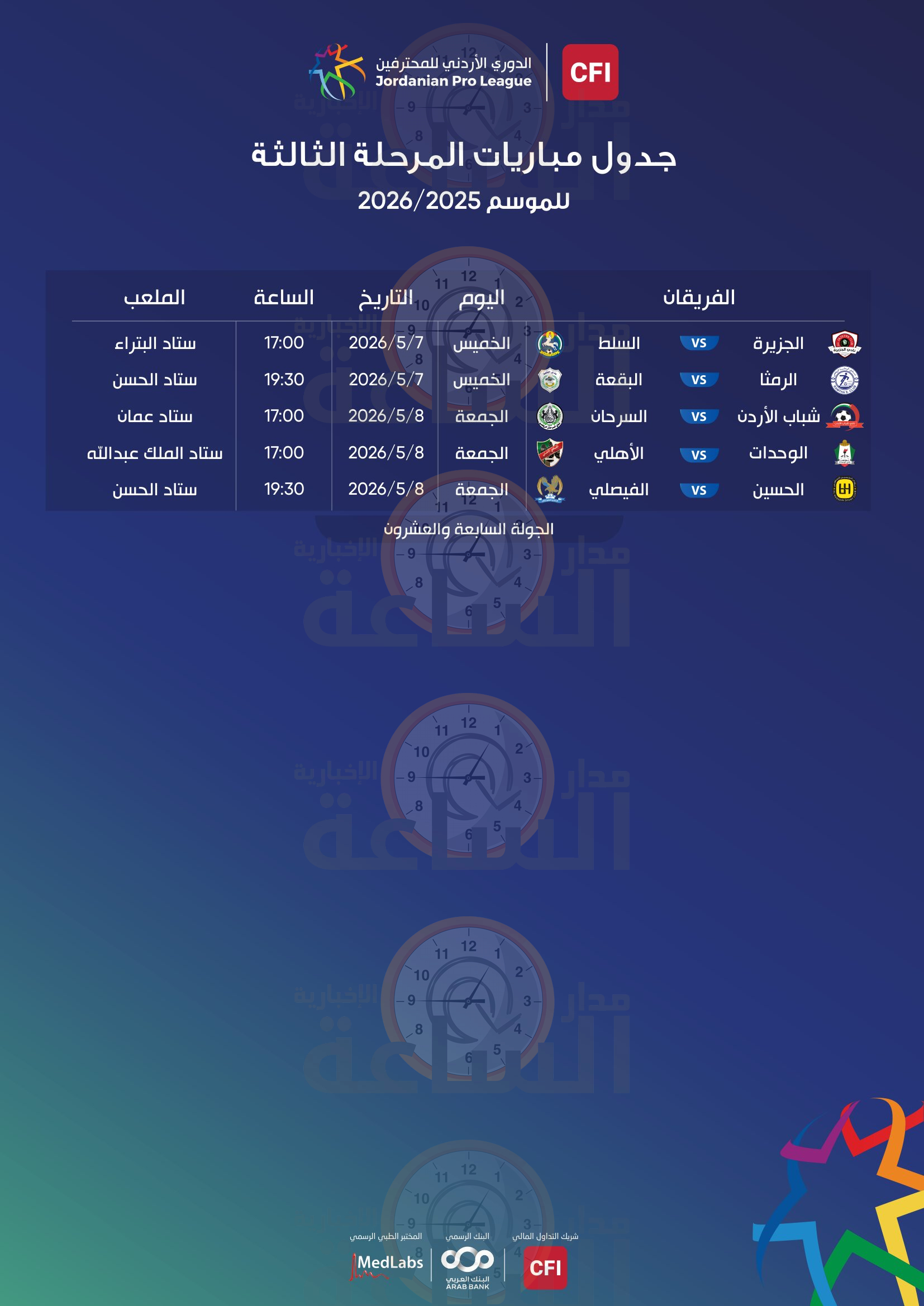 Madar Al-Saa Images 0.05646447541229782