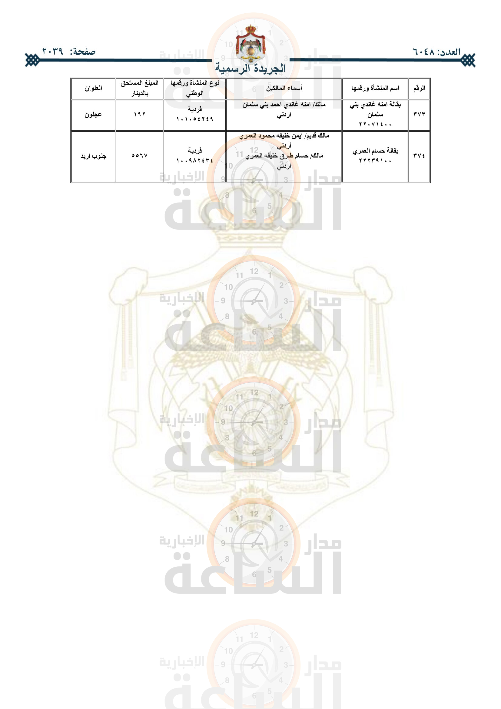 Madar Al-Saa Images 0.6296134998284952