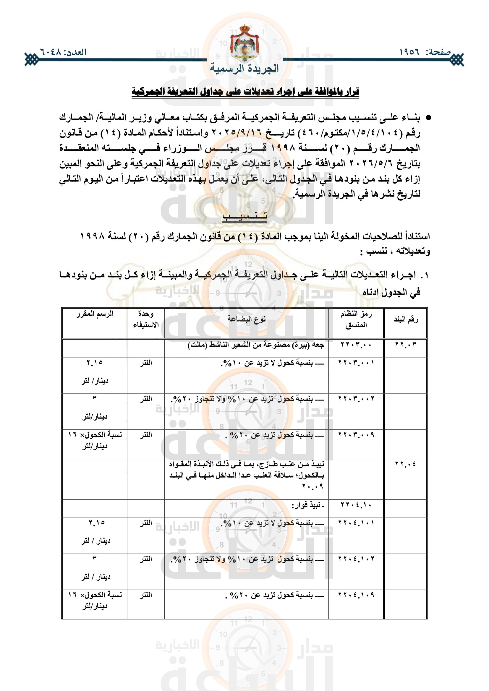 Madar Al-Saa Images 0.0996002928839187