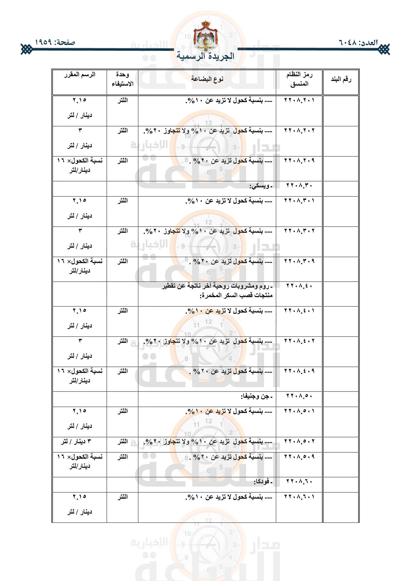 Madar Al-Saa Images 0.40971654292423454
