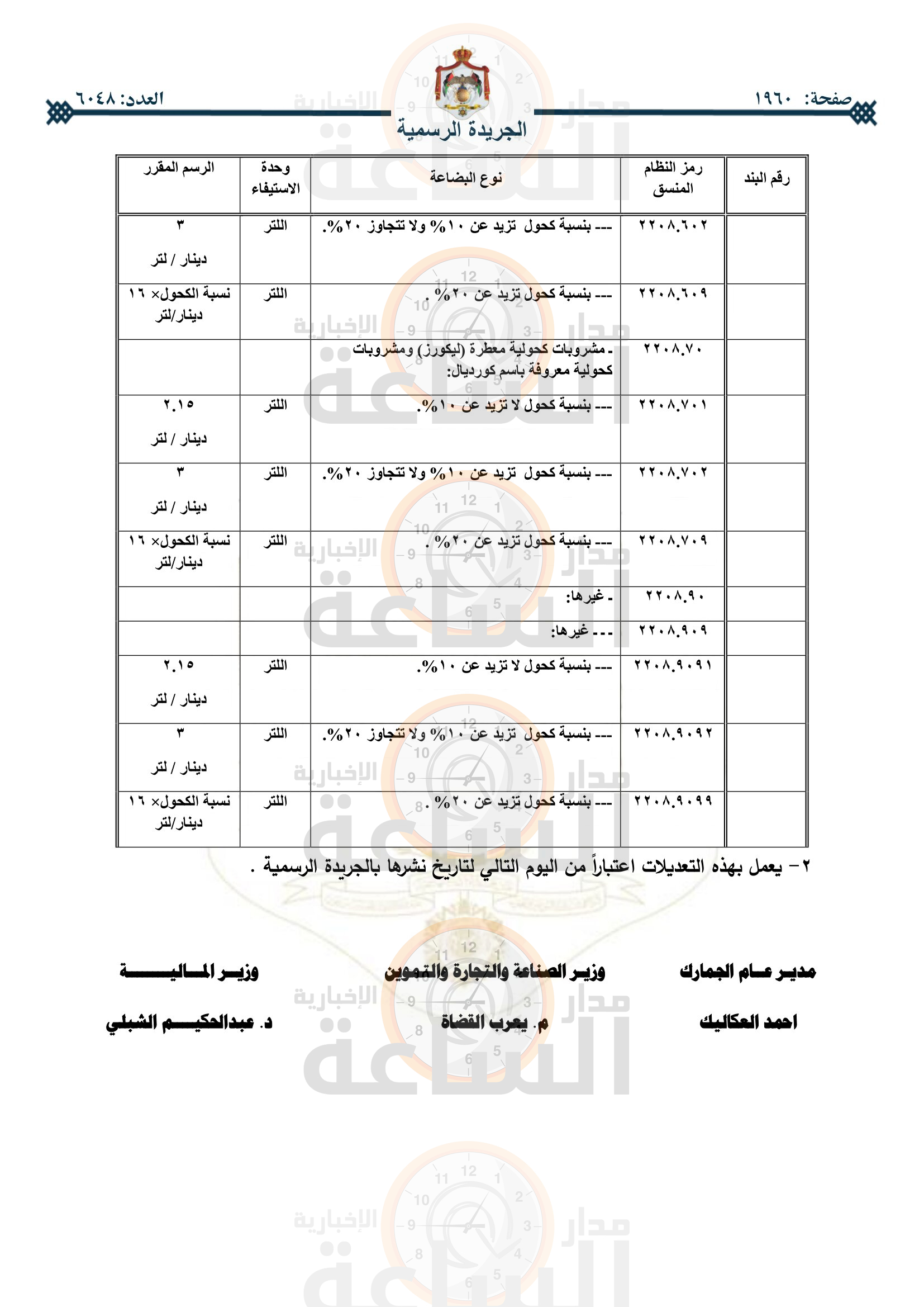 Madar Al-Saa Images 0.5937859151731872