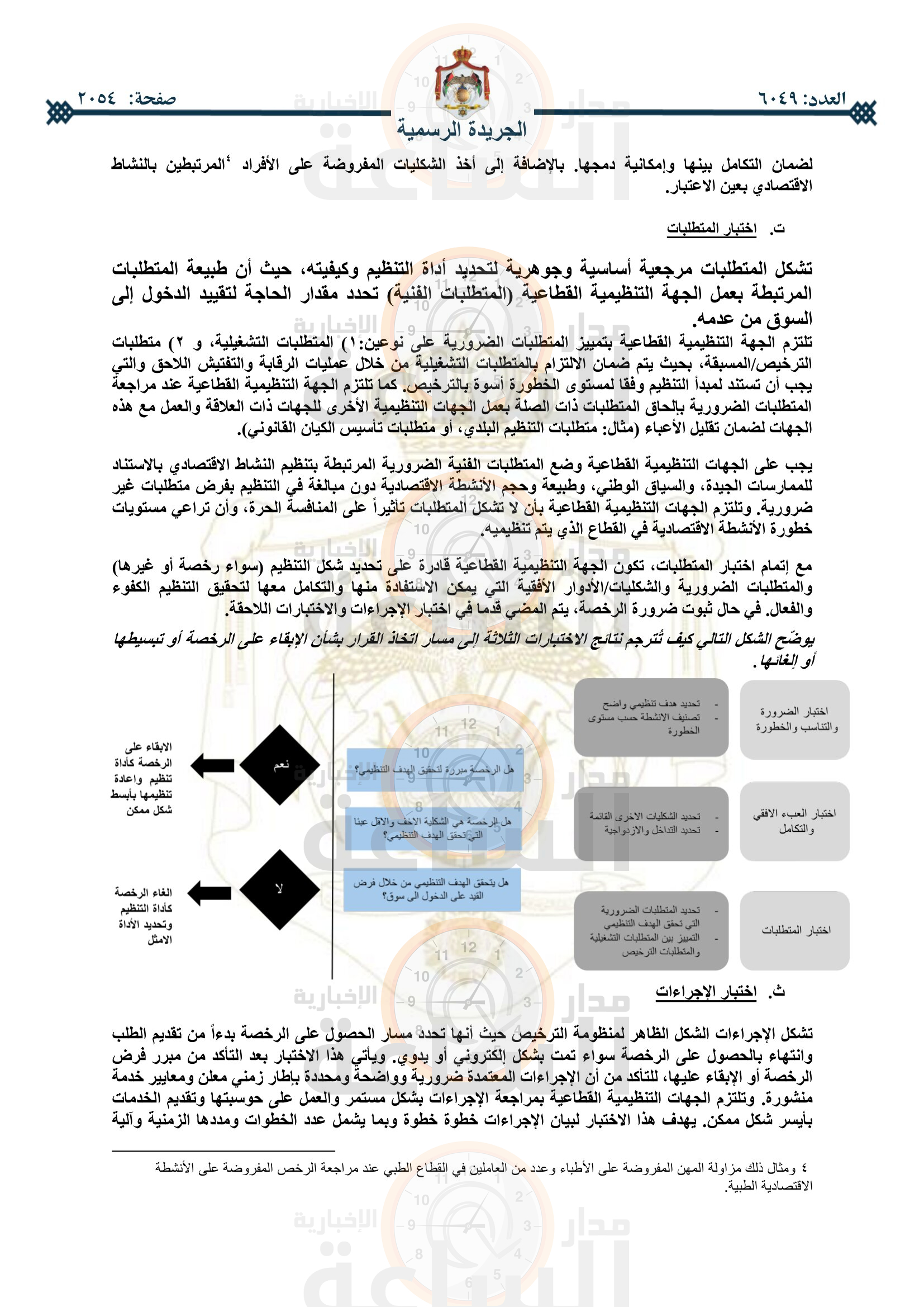 Madar Al-Saa Images 0.1842308592493288