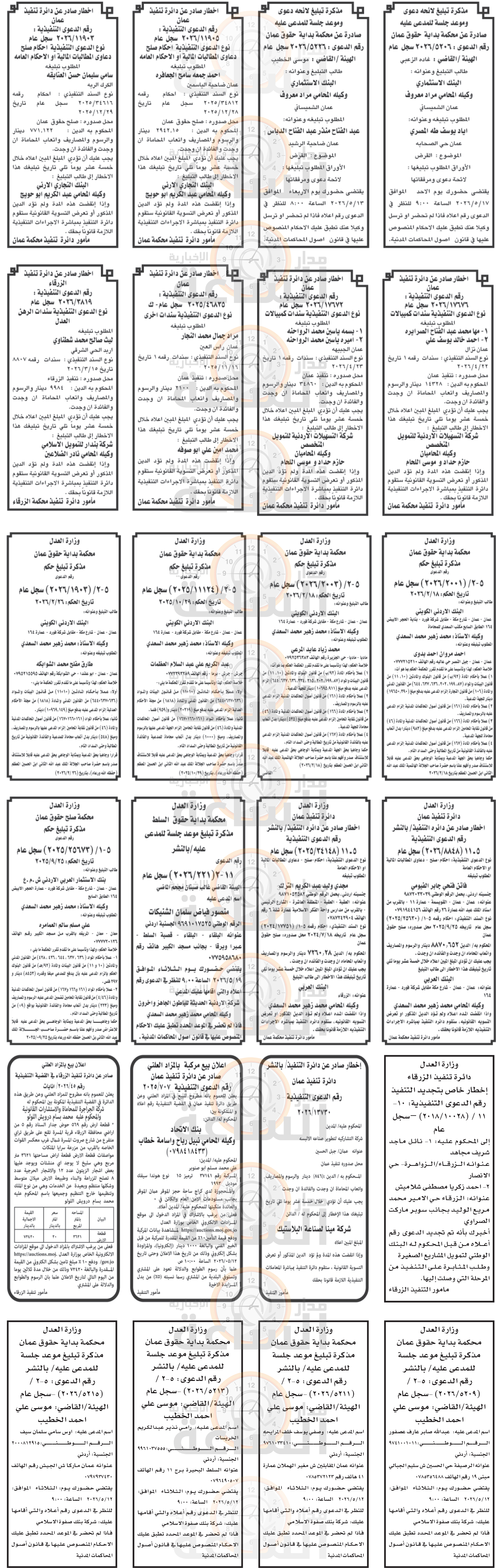 Madar Al-Saa Images 0.7022893583752634