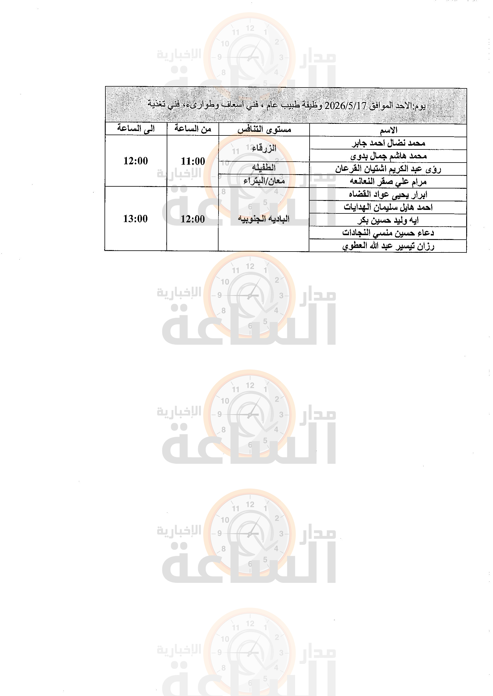 Madar Al-Saa Images 0.5342653936324014