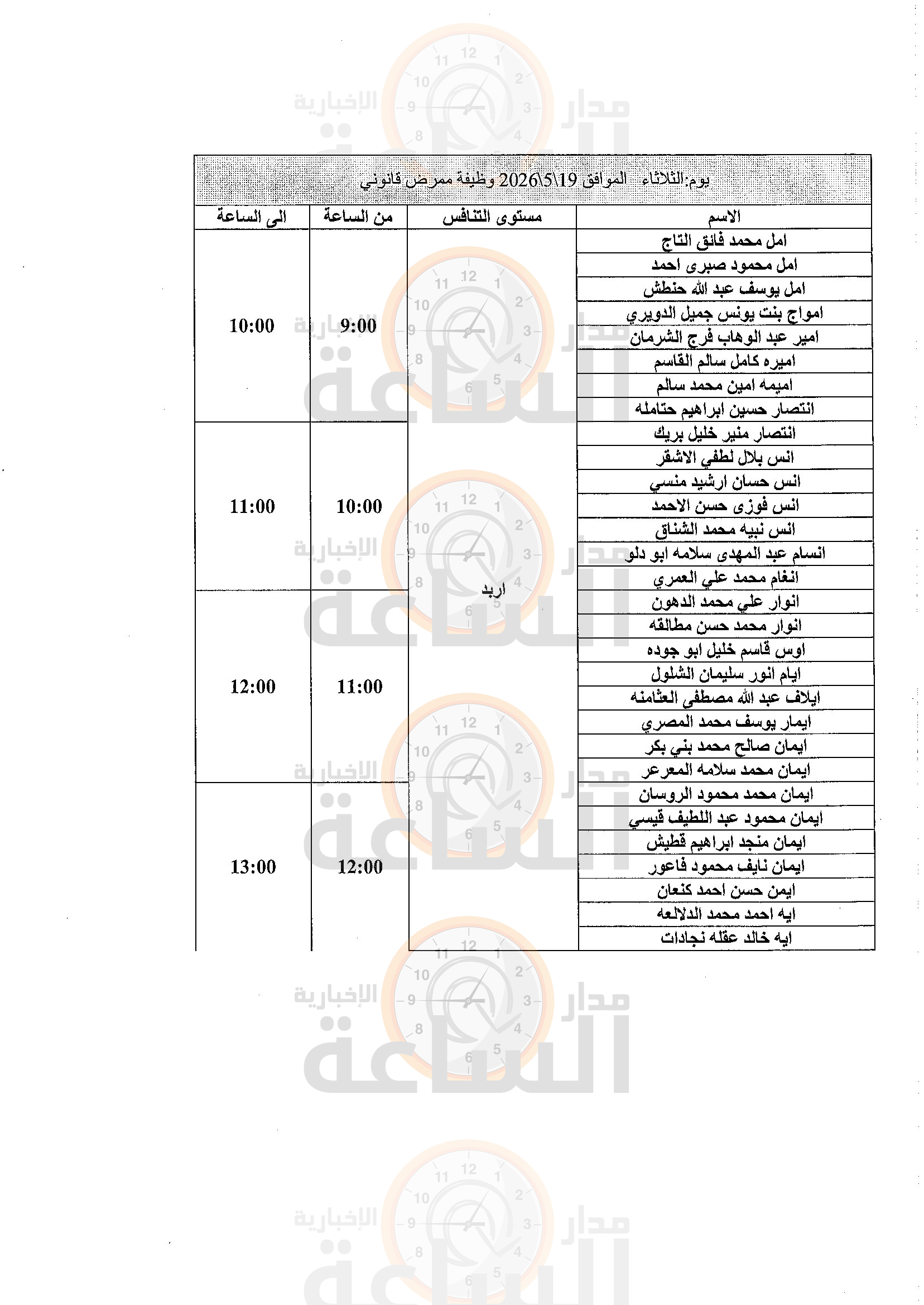 Madar Al-Saa Images 0.5665317989768871