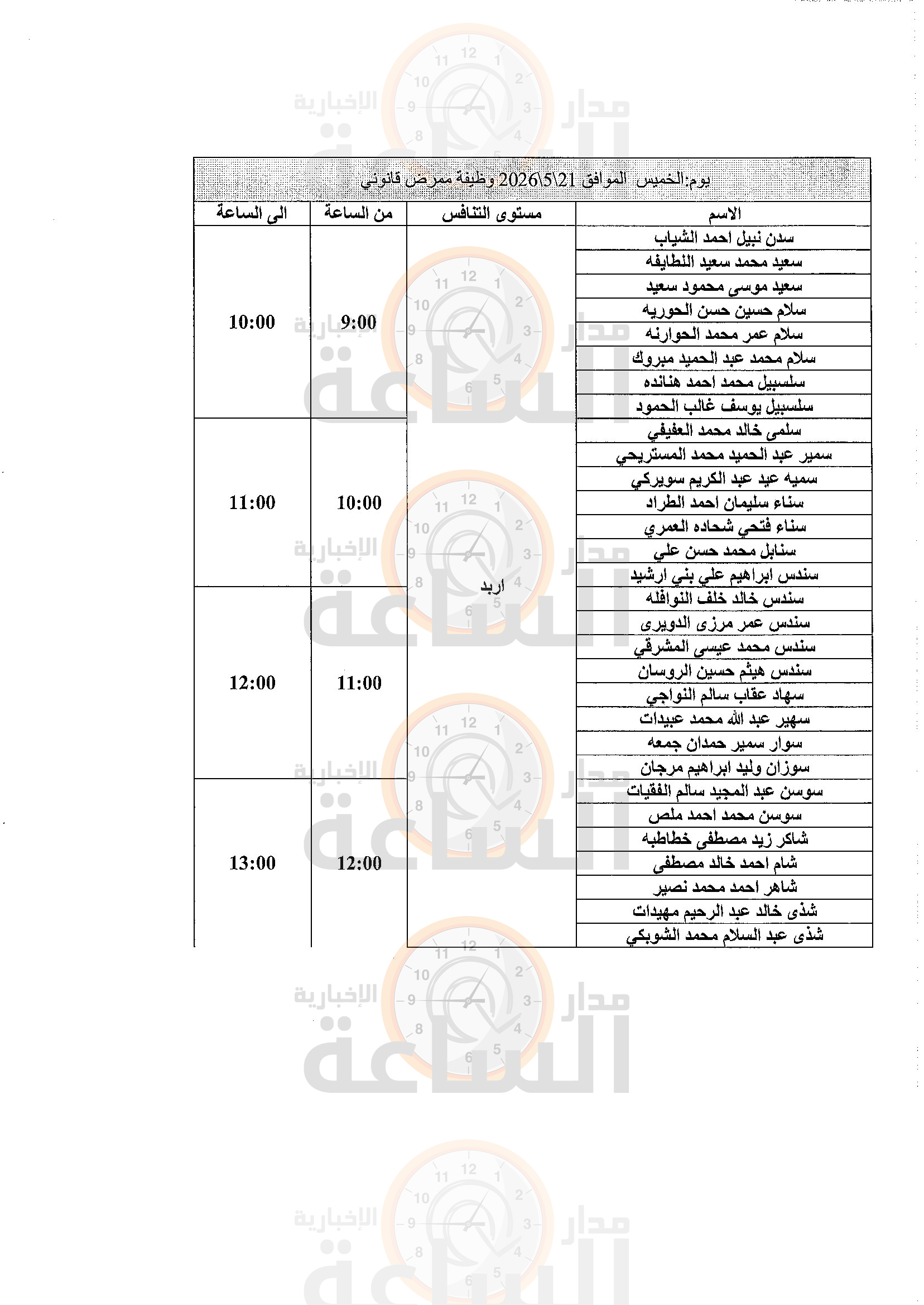 Madar Al-Saa Images 0.46519353165571864