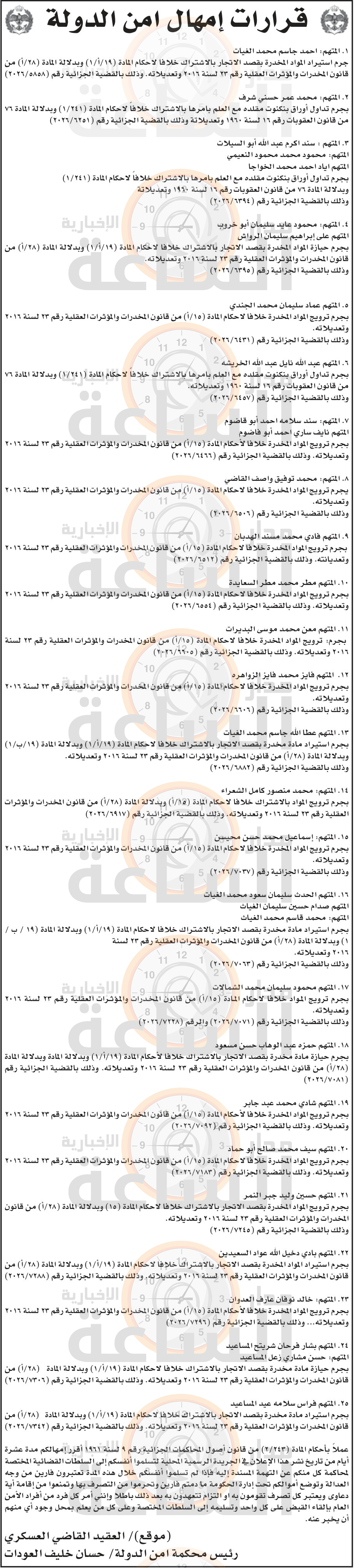 Madar Al-Saa Images 0.48500807654072875