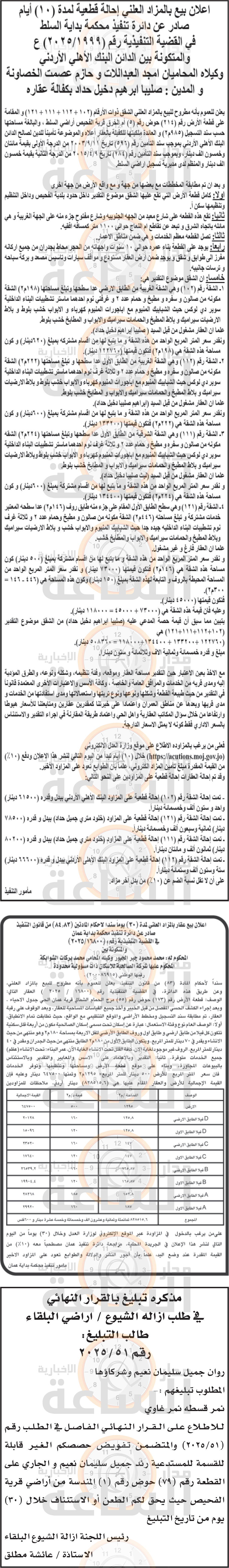 Madar Al-Saa Images 0.8966348727658293