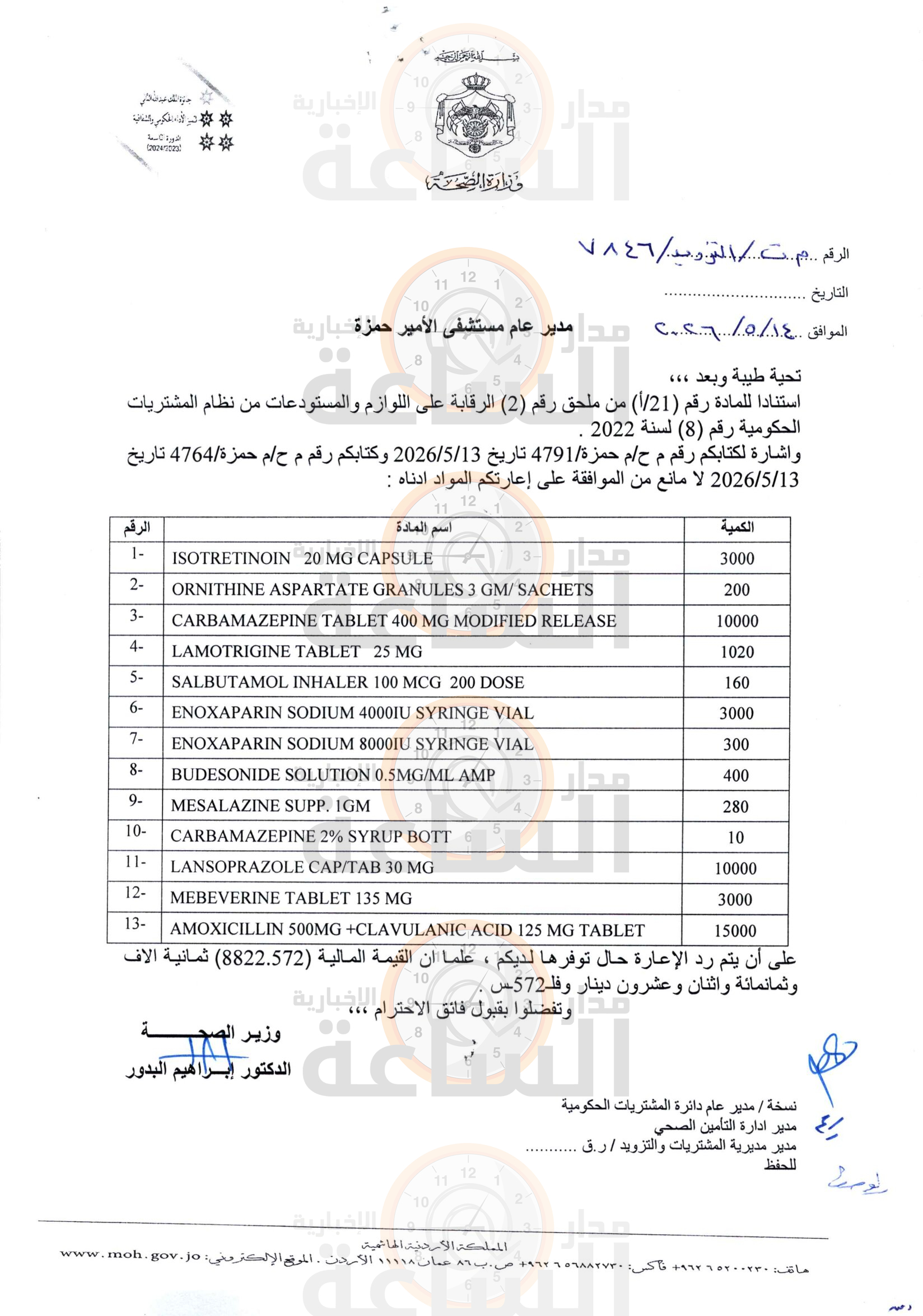 Madar Al-Saa Images 0.6110043827254367