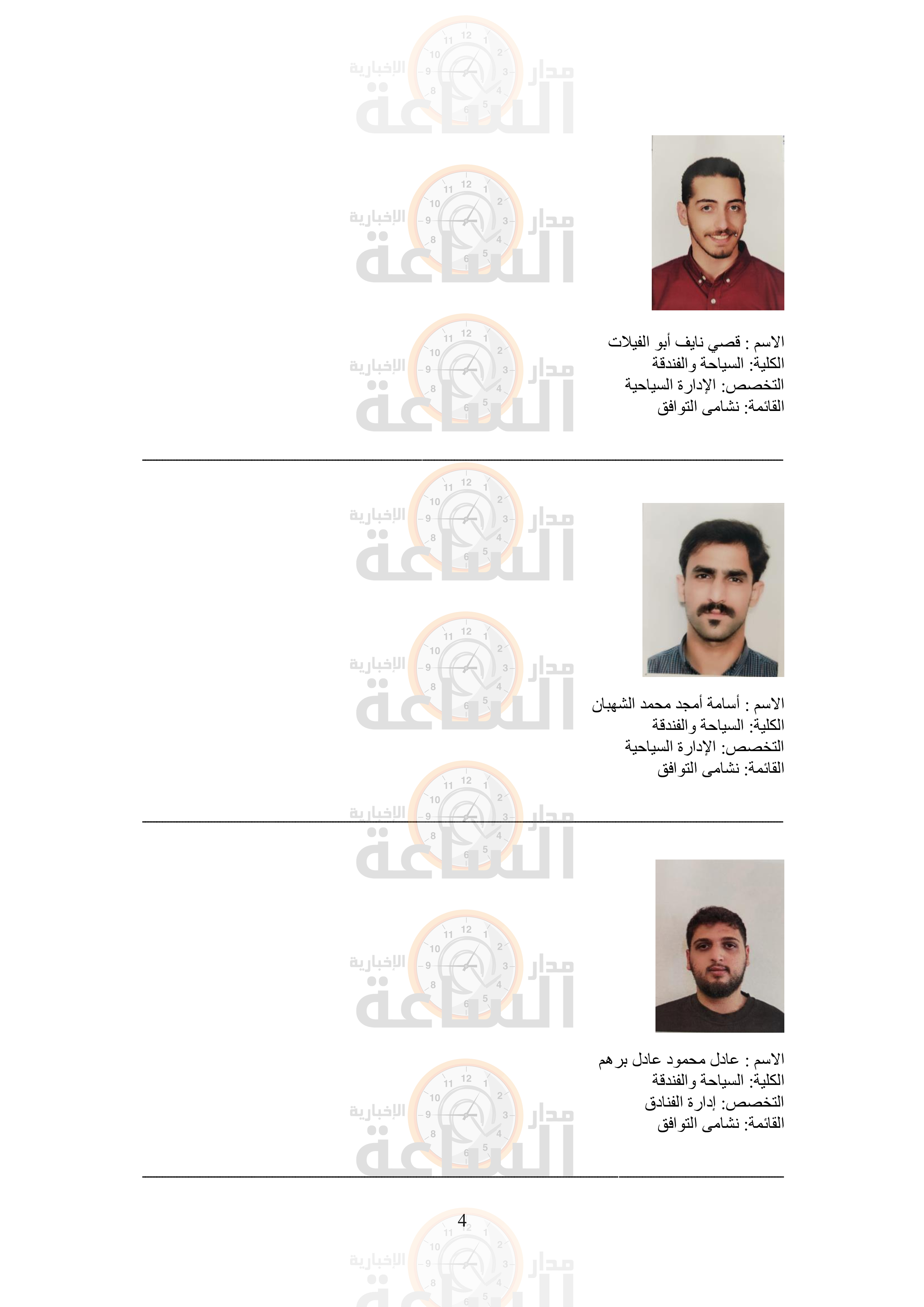 Madar Al-Saa Images 0.06474821518045581