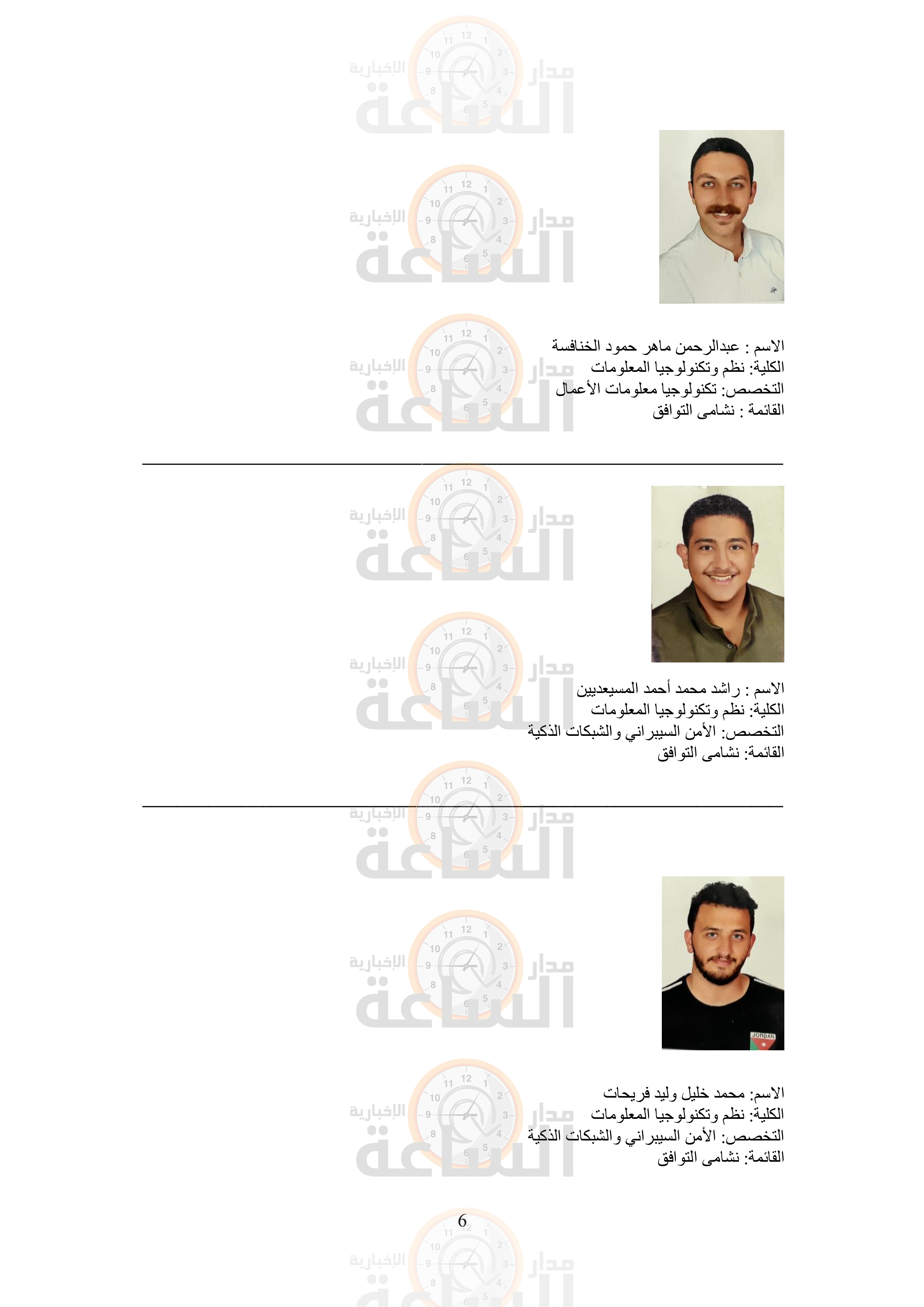 Madar Al-Saa Images 0.07058486895297988