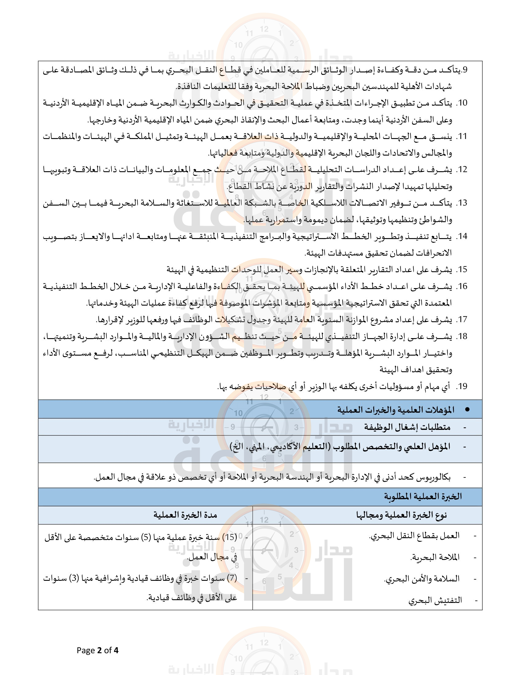 Madar Al-Saa Images 0.47775852993132883