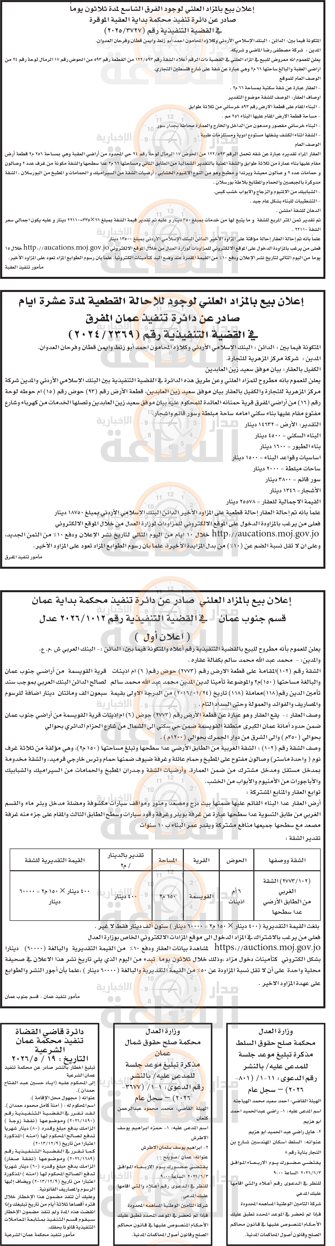Madar Al-Saa Images 0.7236228022739261