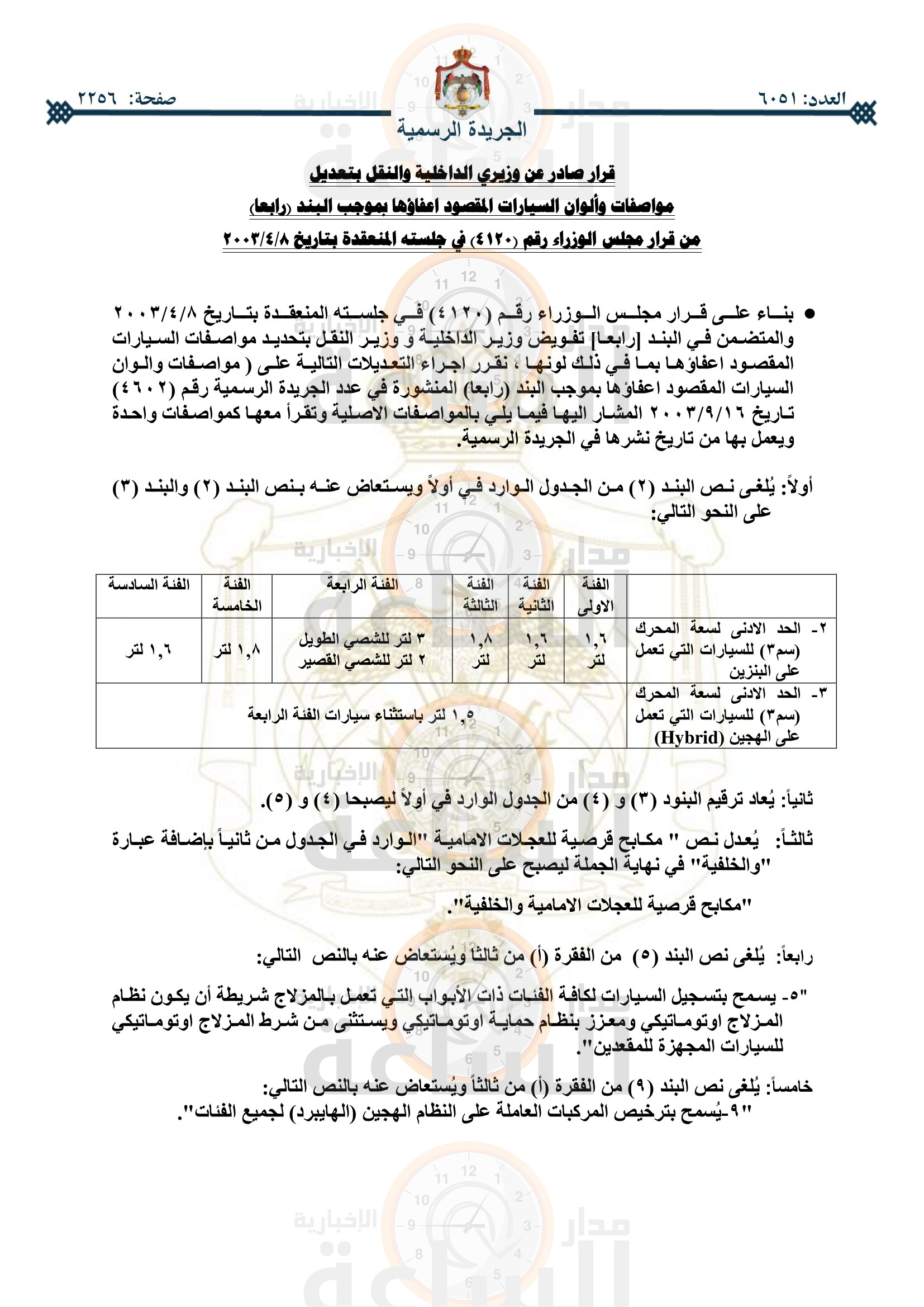 Madar Al-Saa Images 0.4648685420726715