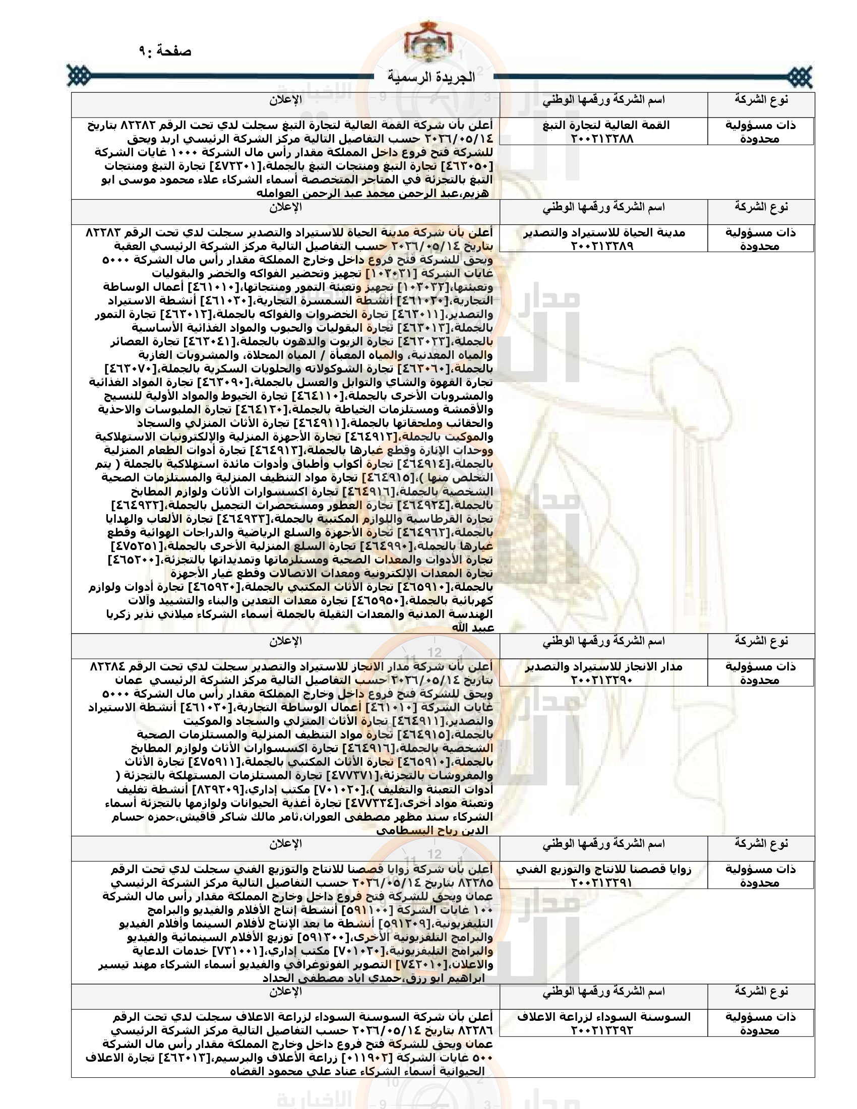 Madar Al-Saa Images 0.32118737026665756