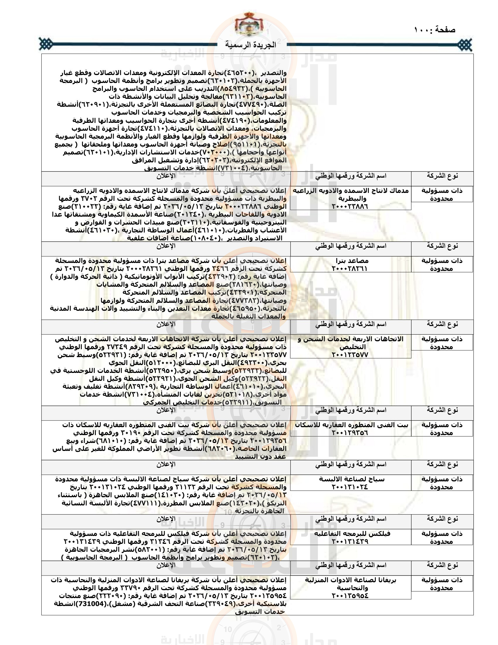 Madar Al-Saa Images 0.9076759107830306