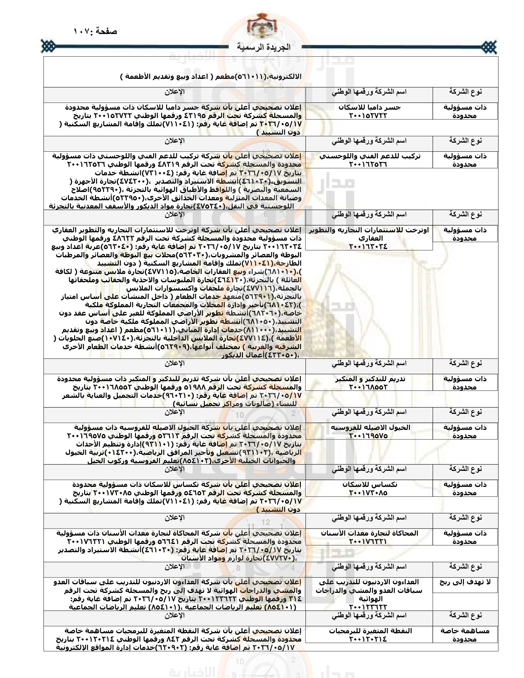 Madar Al-Saa Images 0.8847966916957598