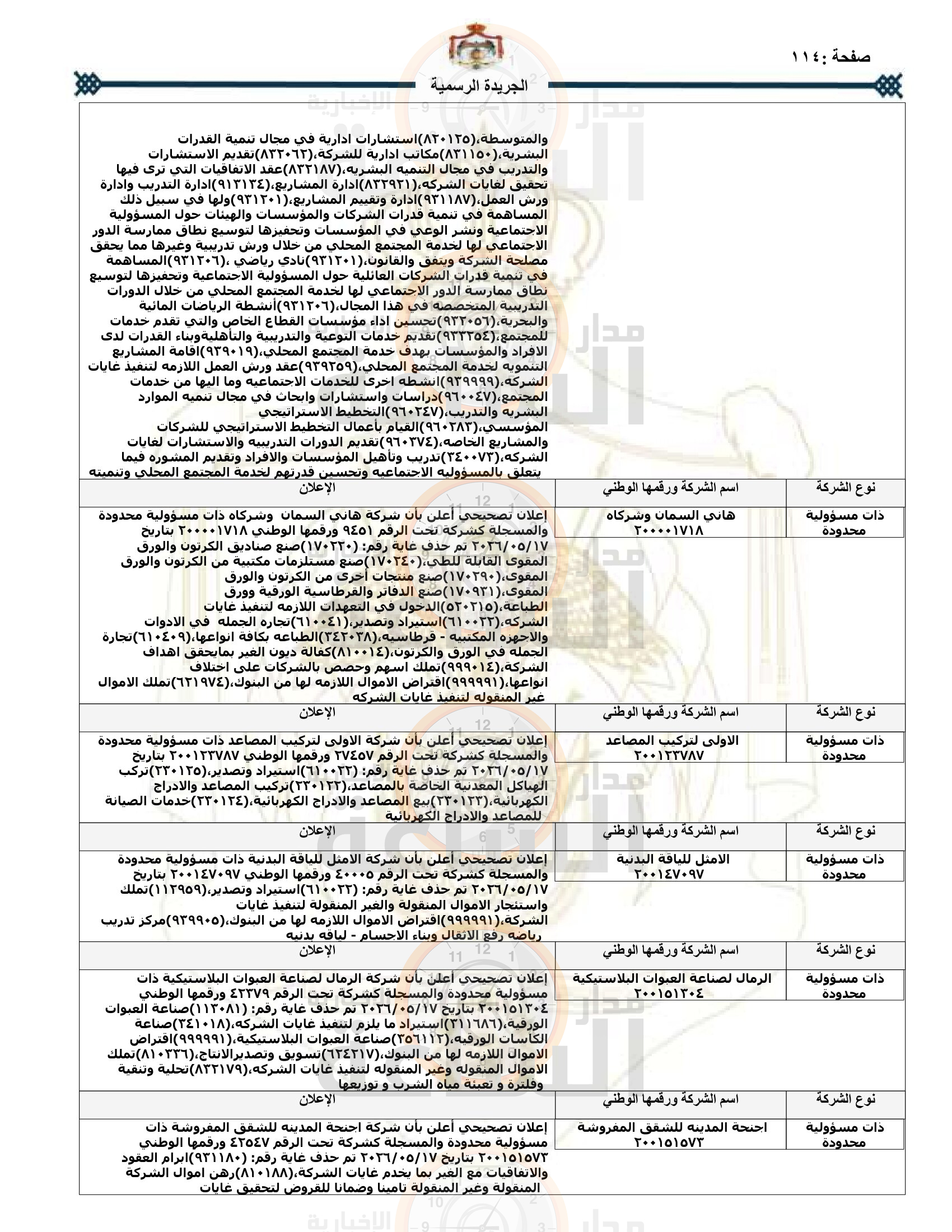 Madar Al-Saa Images 0.9569179976964309