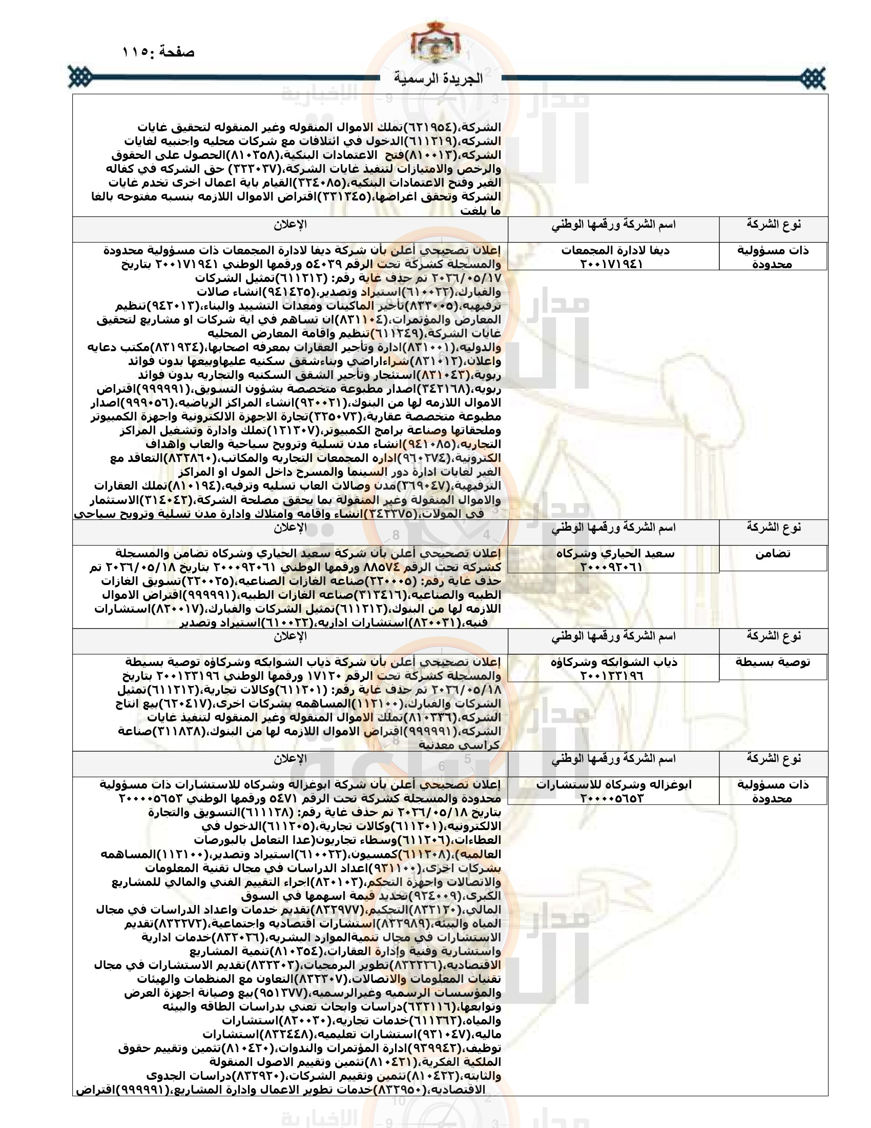 Madar Al-Saa Images 0.8965343907273859