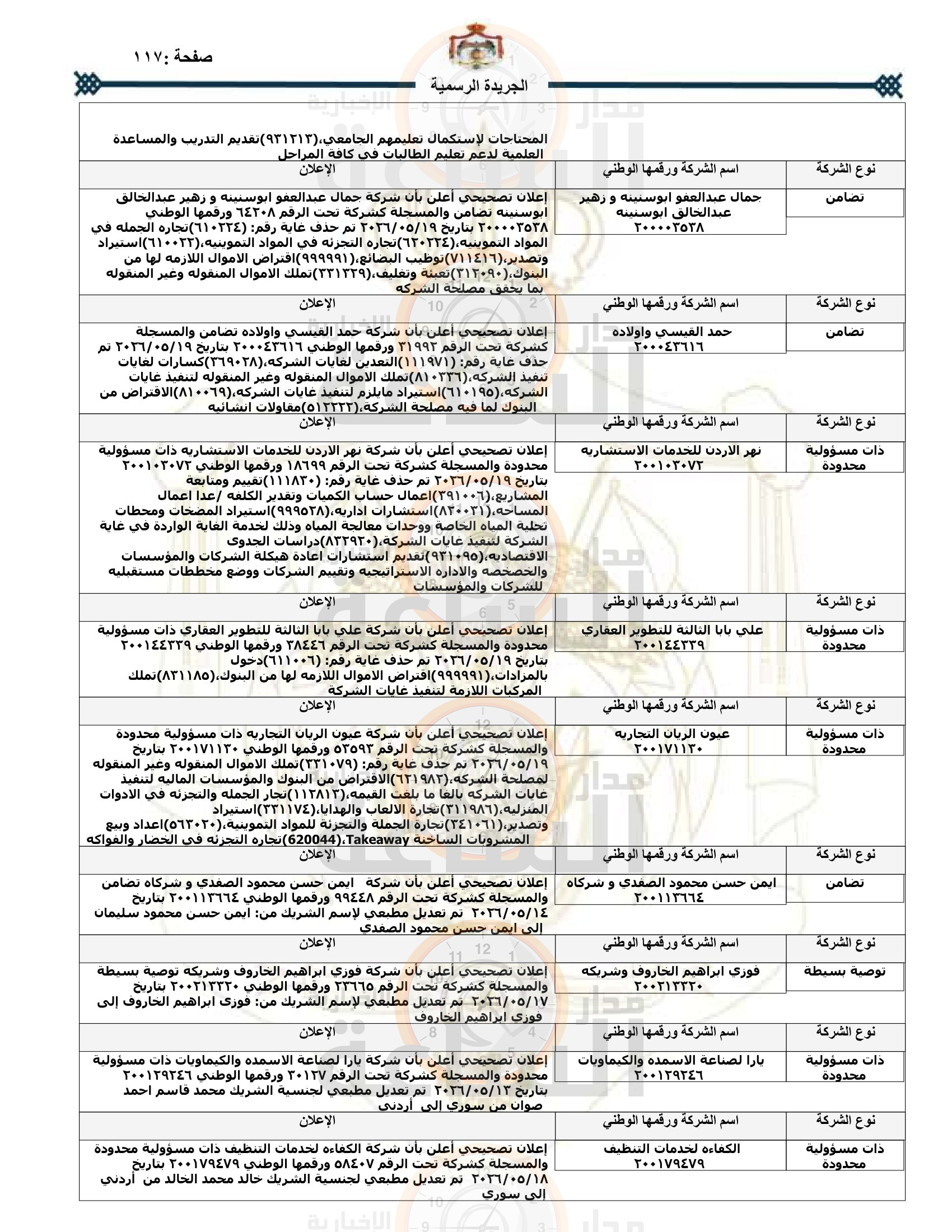 Madar Al-Saa Images 0.20898725083767256