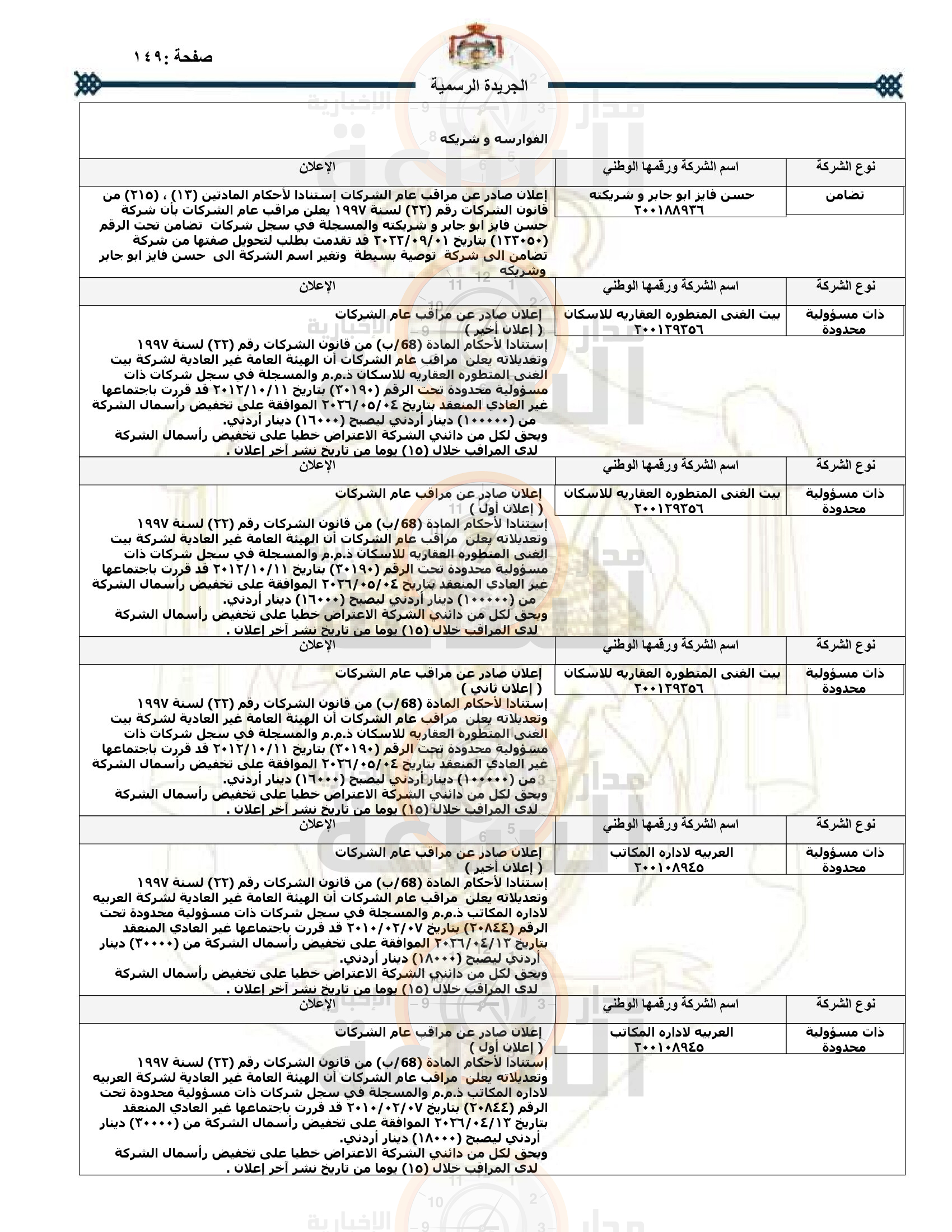 Madar Al-Saa Images 0.2919451480148284