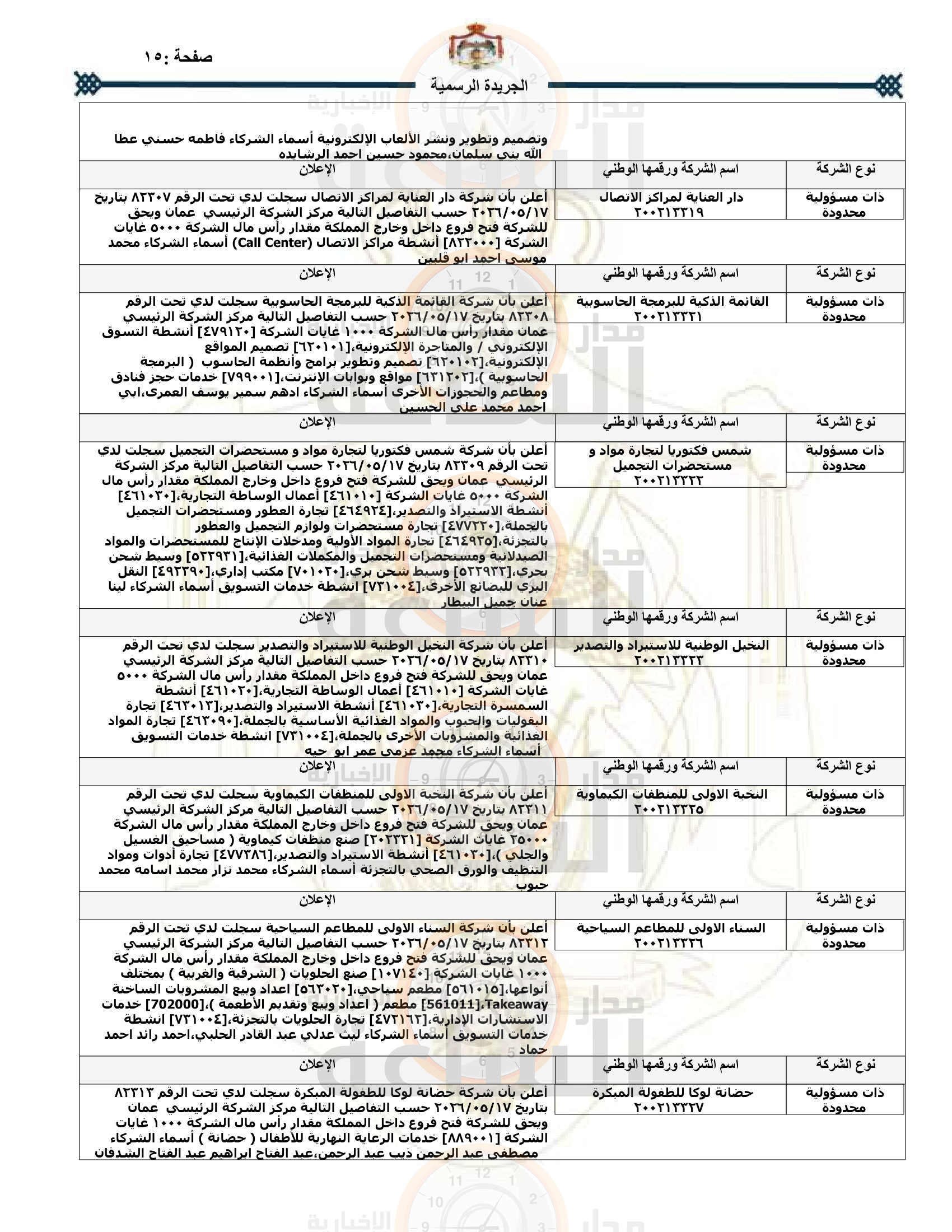 Madar Al-Saa Images 0.726466264760397