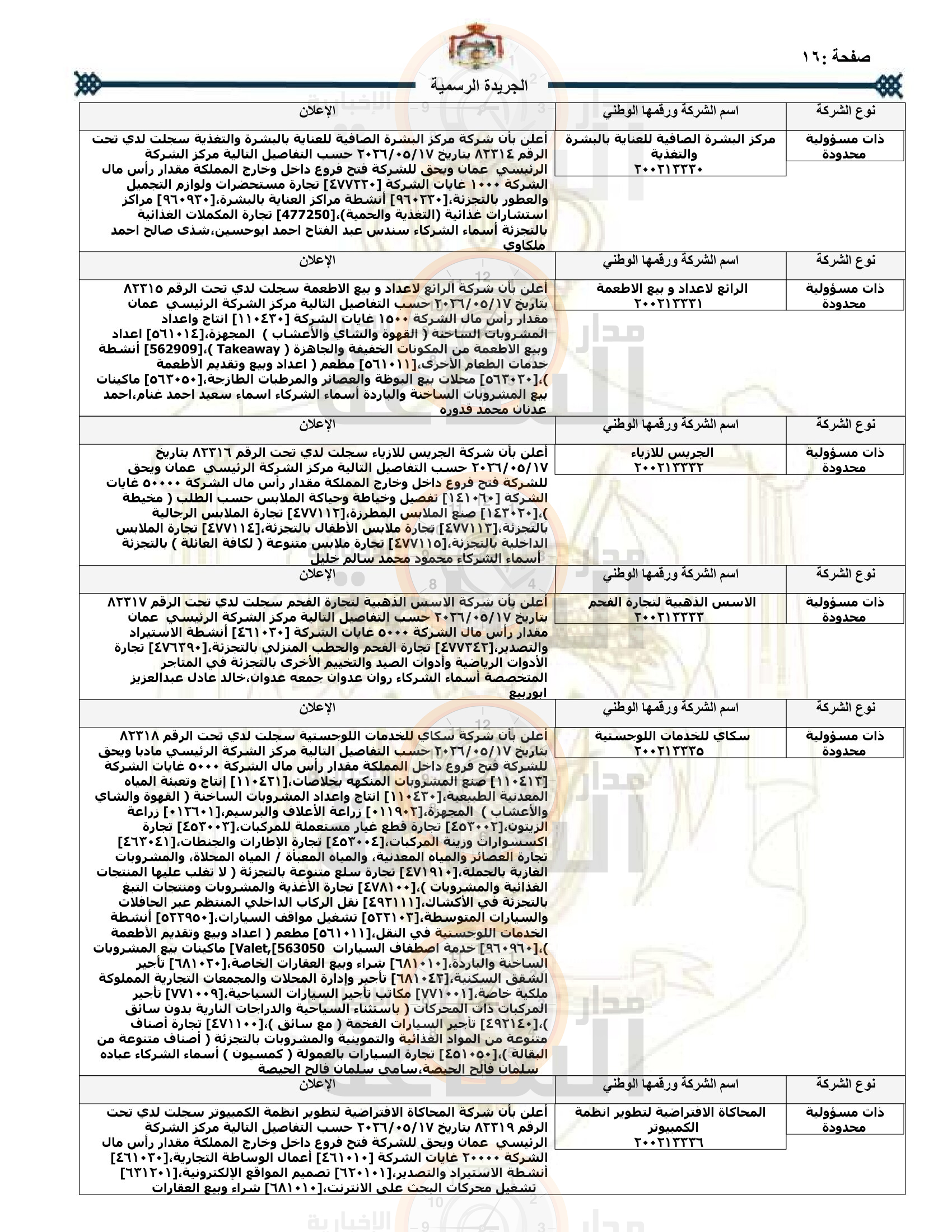 Madar Al-Saa Images 0.09037849257910846