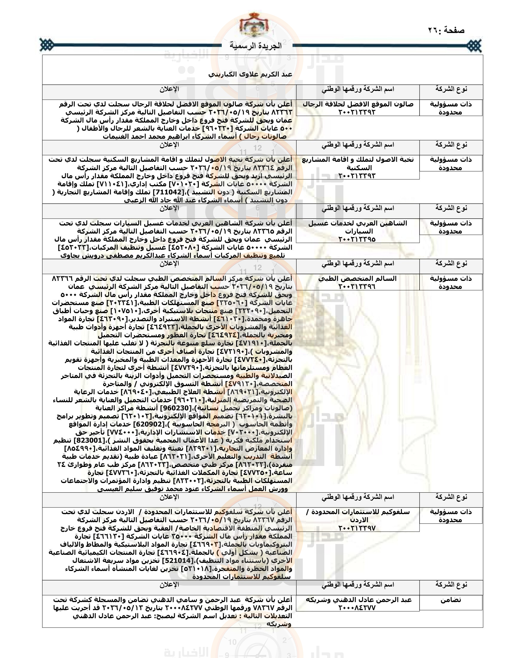 Madar Al-Saa Images 0.43105335863114635