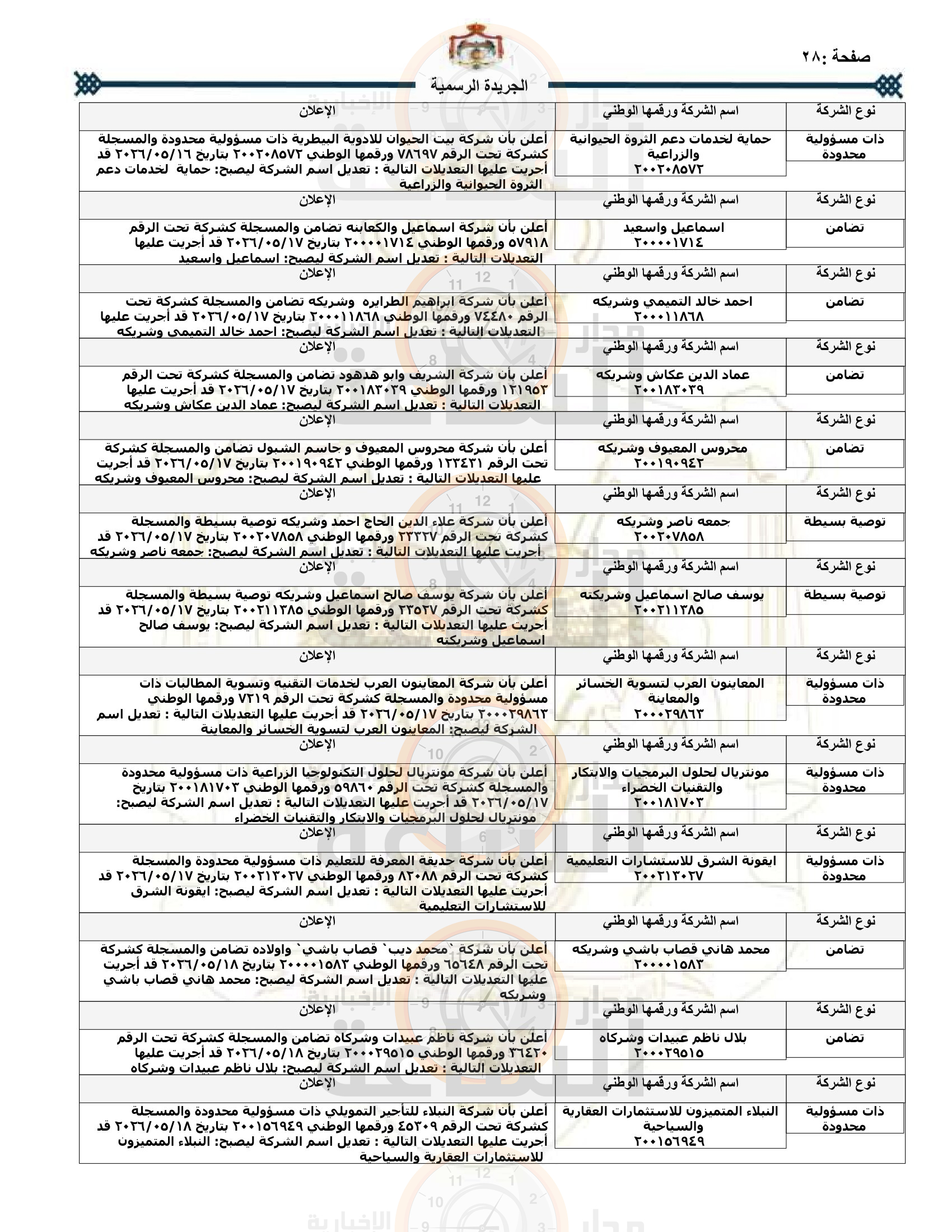 Madar Al-Saa Images 0.1331215339850078