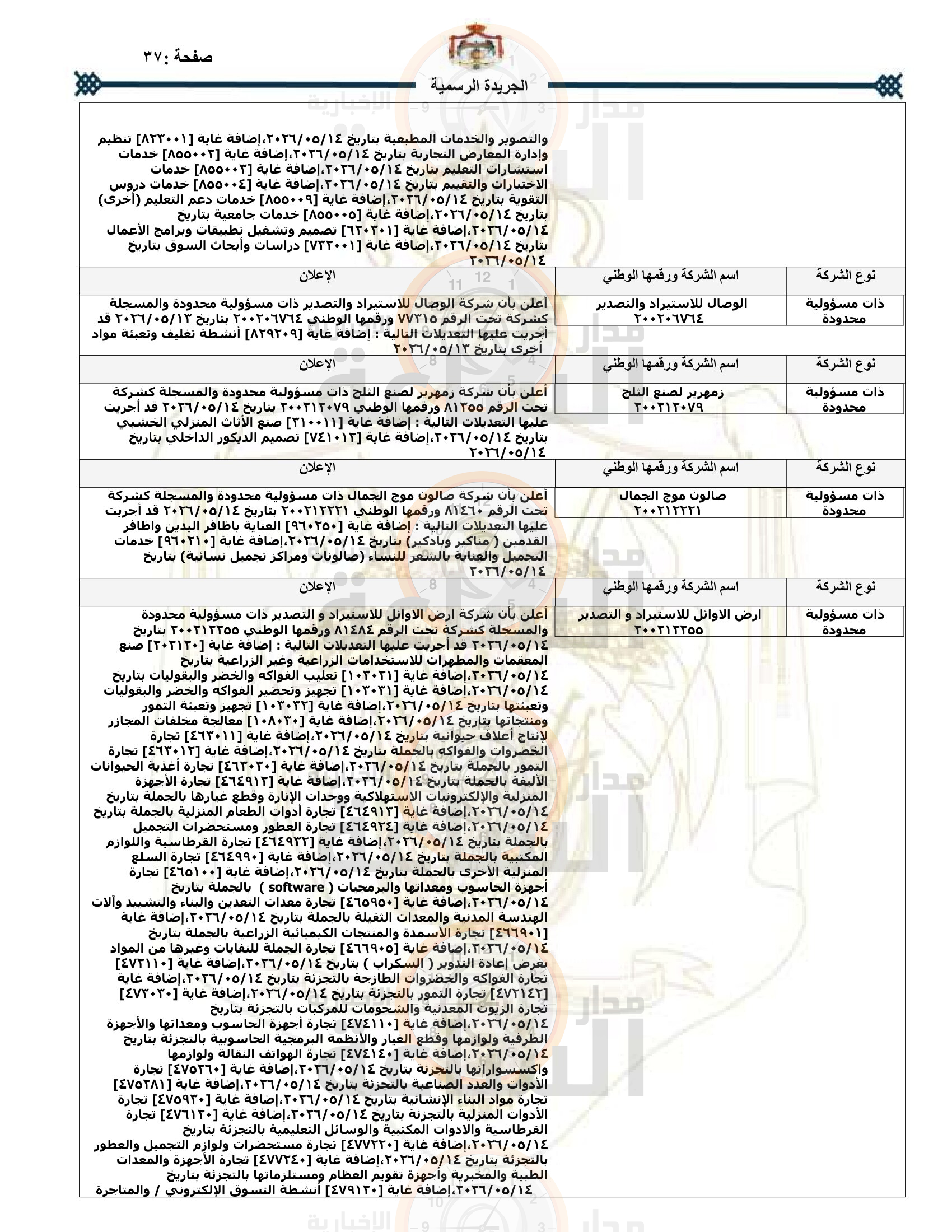 Madar Al-Saa Images 0.14978575659924487