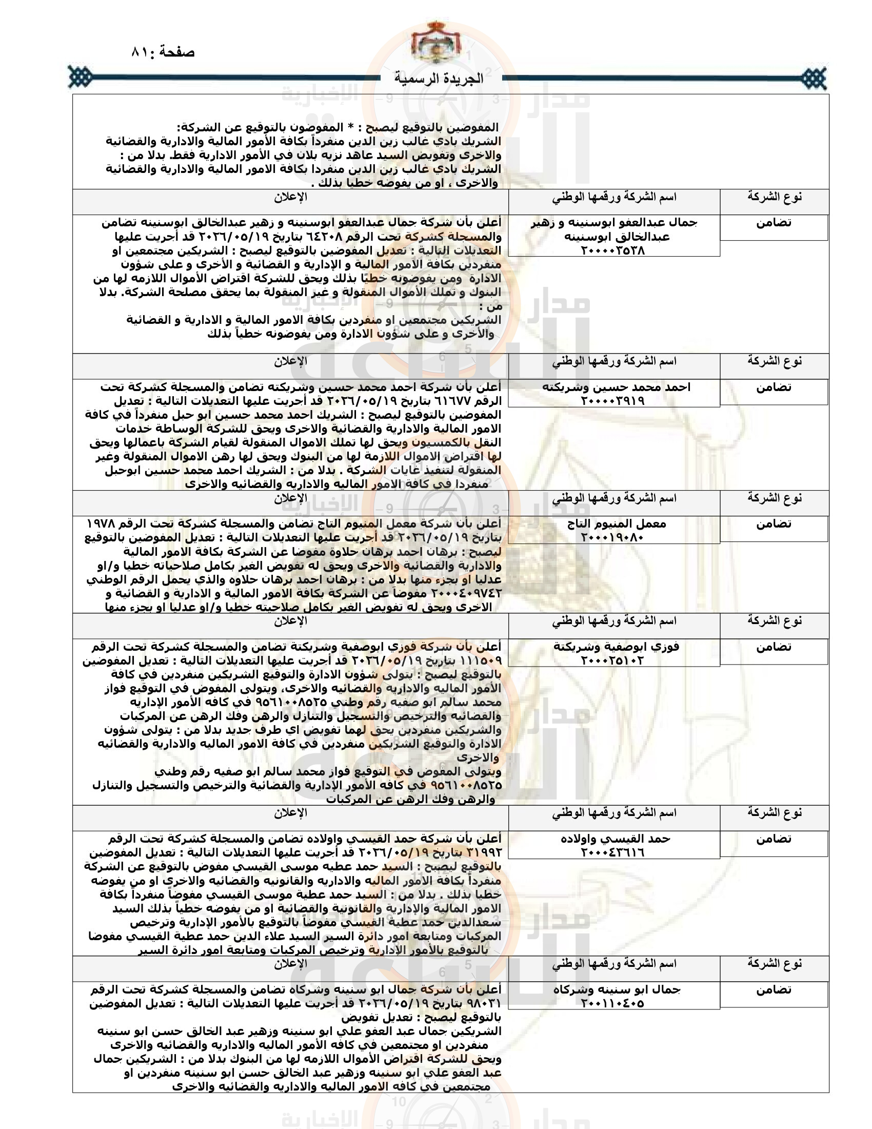 Madar Al-Saa Images 0.6480346221794693