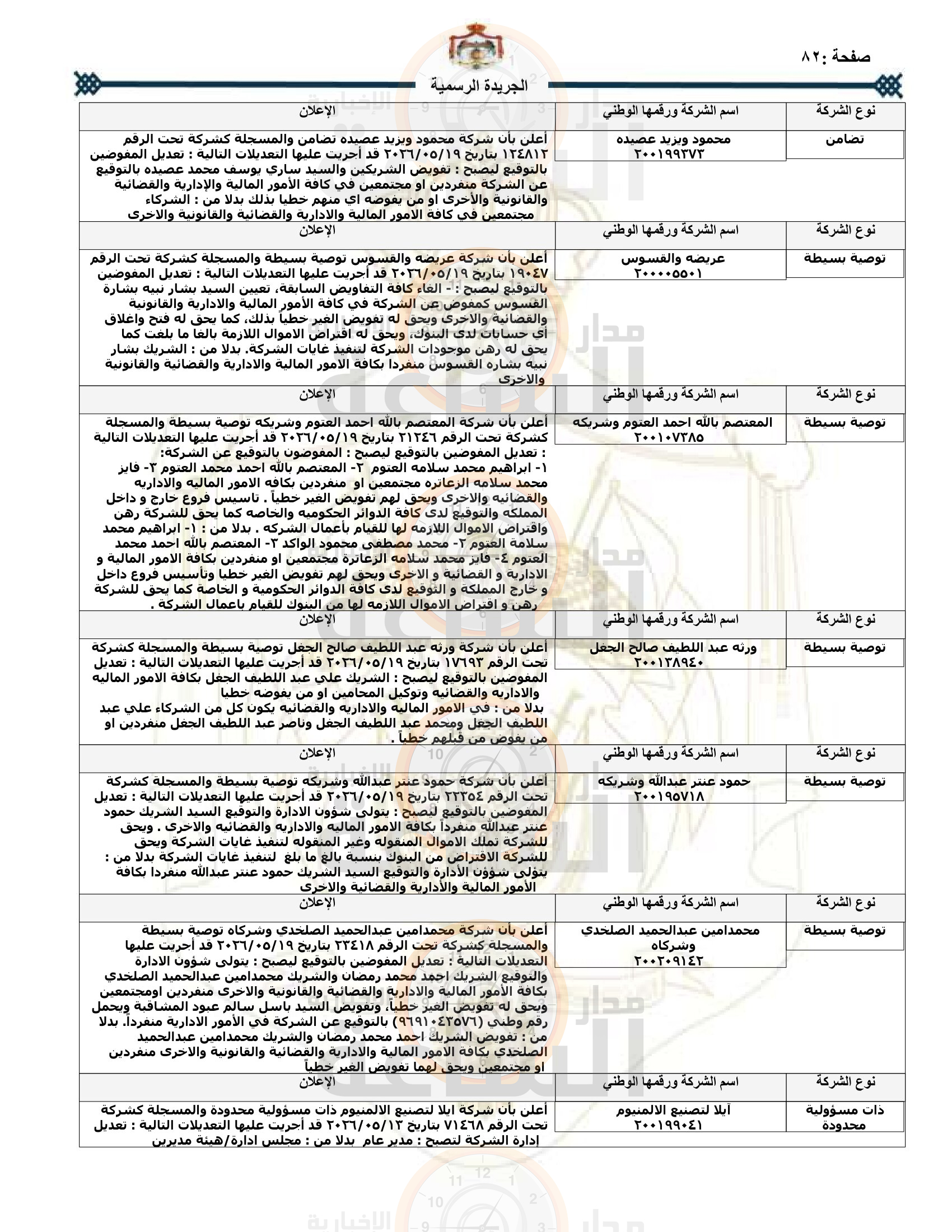 Madar Al-Saa Images 0.761433387460365