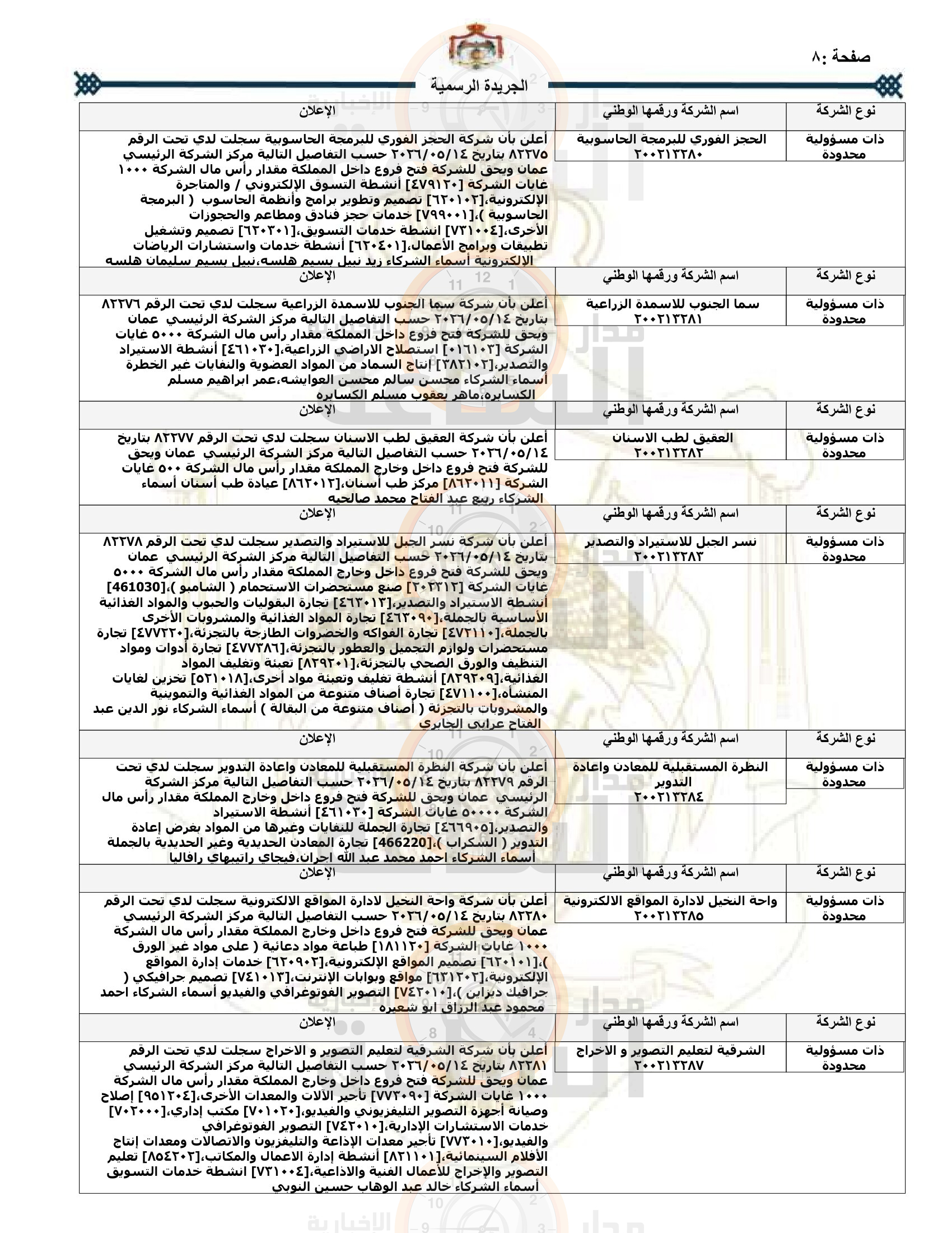 Madar Al-Saa Images 0.4277650633556942