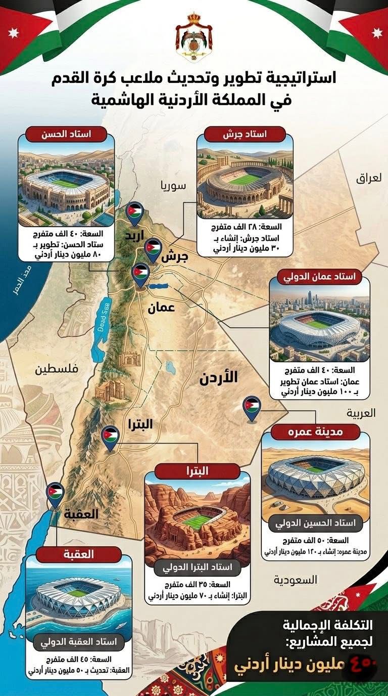 Madar Al-Saa Images 0.07349854913398901