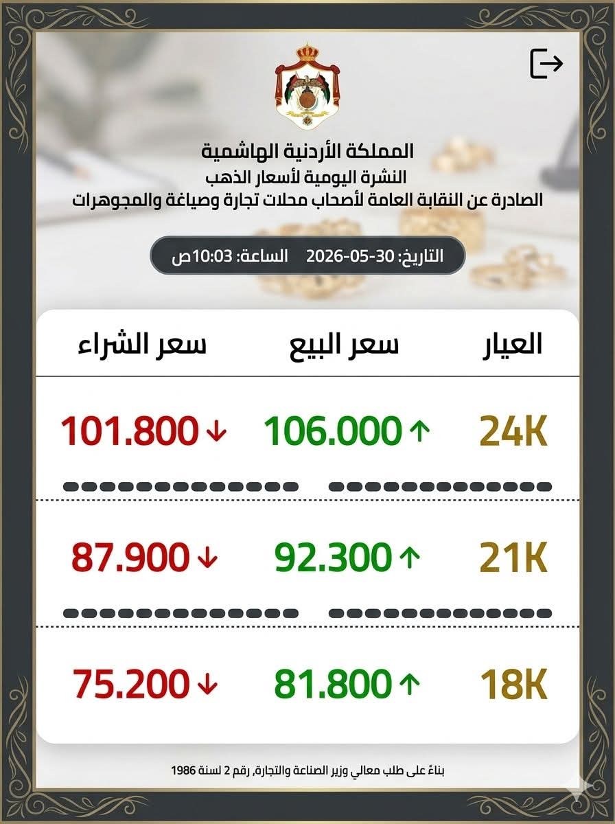 Madar Al-Saa Images 0.9326642349241459