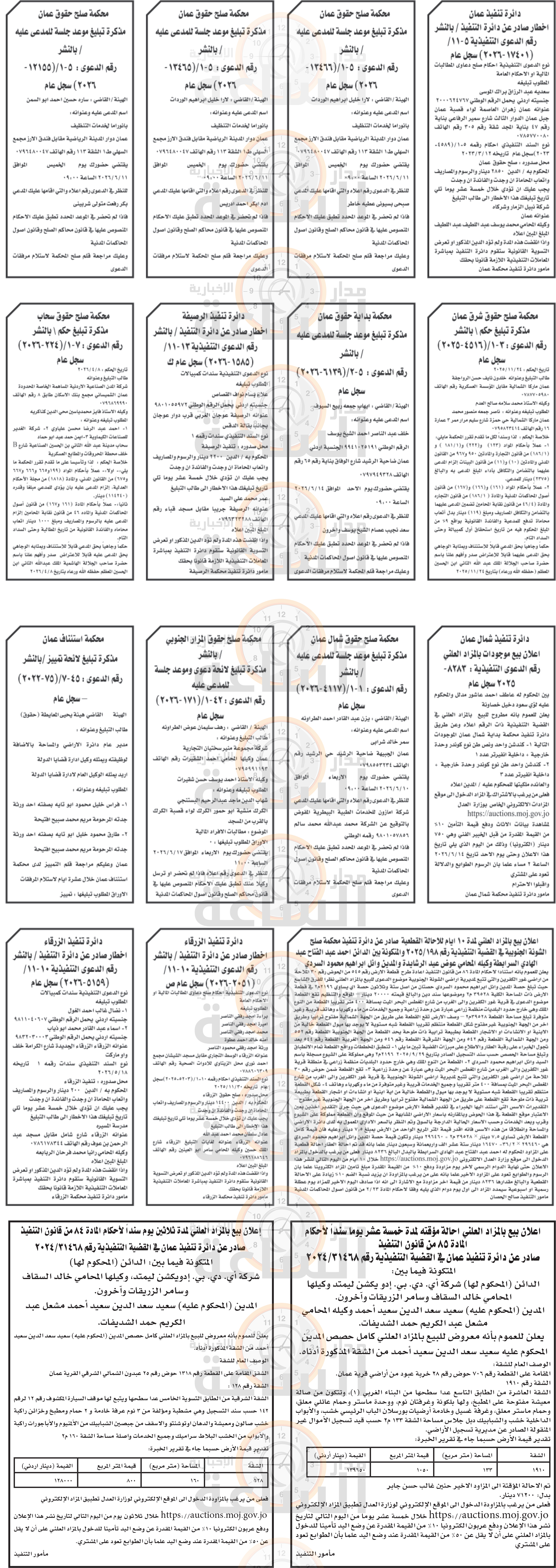 Madar Al-Saa Images 0.8243294173855608