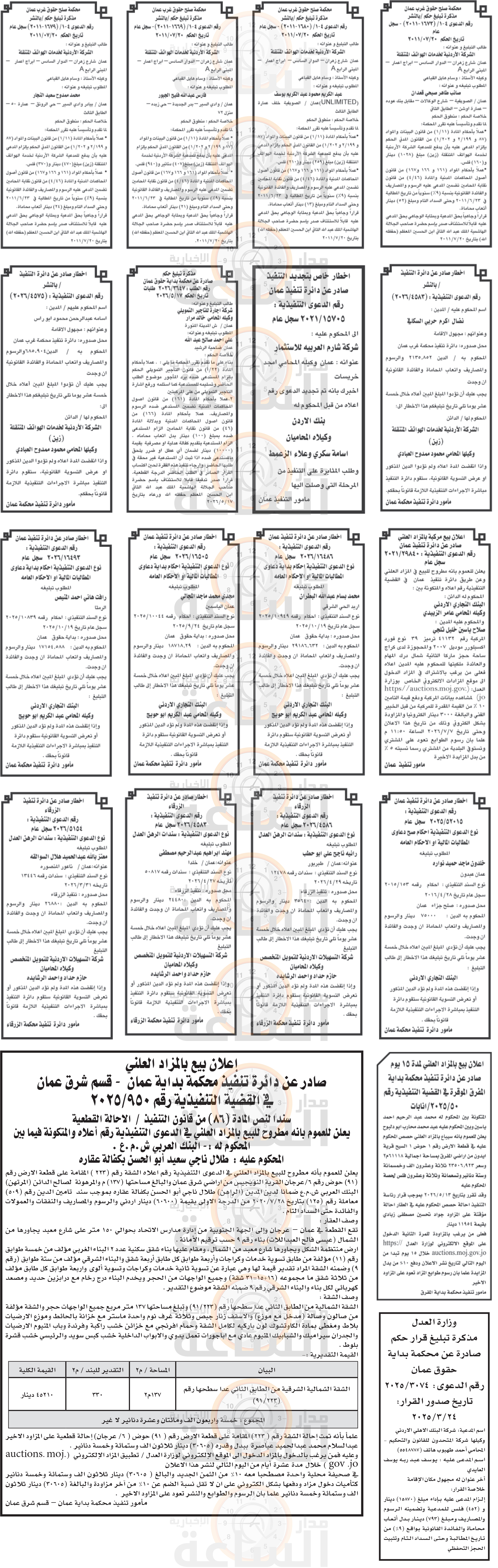Madar Al-Saa Images 0.5570934378636319