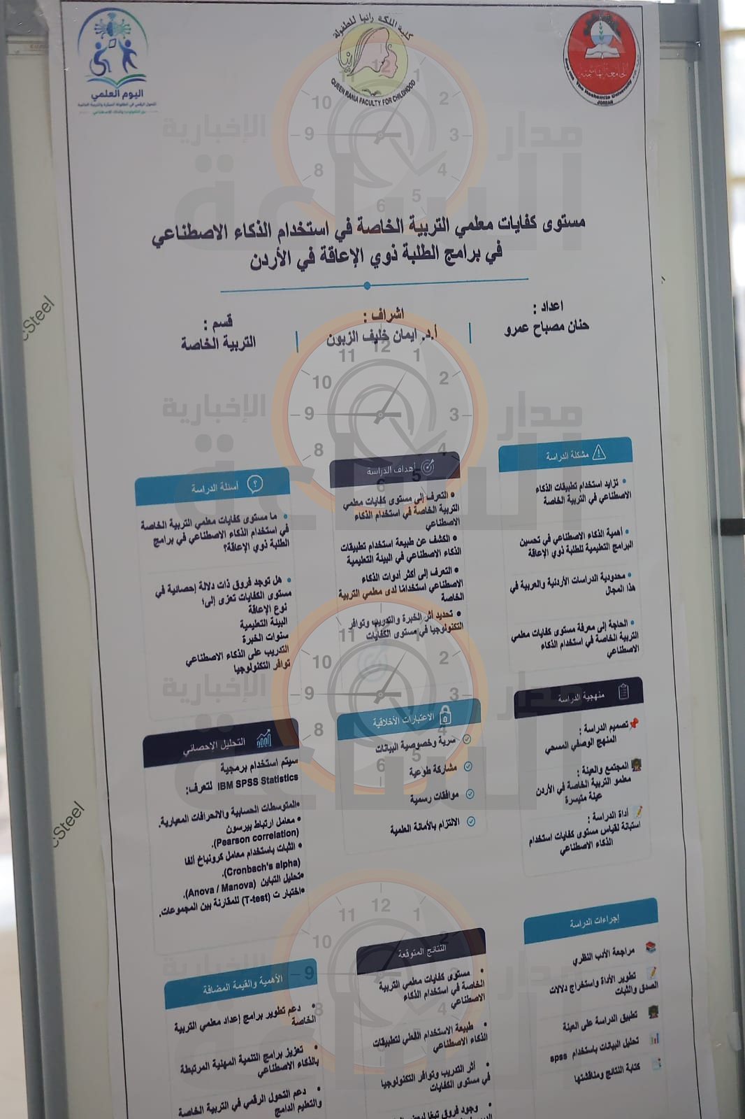 Madar Al-Saa Images 0.8373663001041126