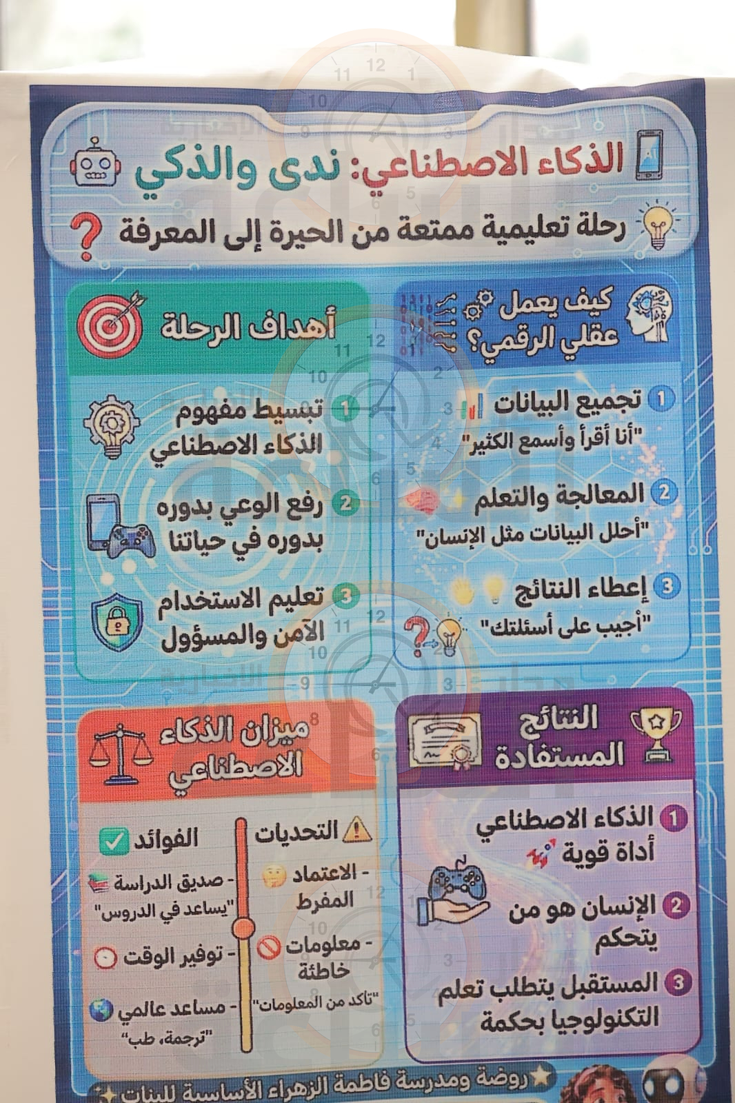 Madar Al-Saa Images 0.3224844999789308