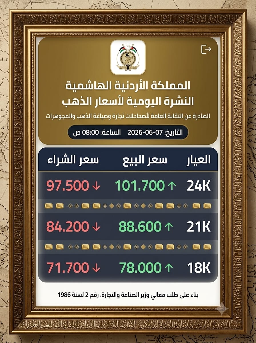 Madar Al-Saa Images 0.10145506657609982