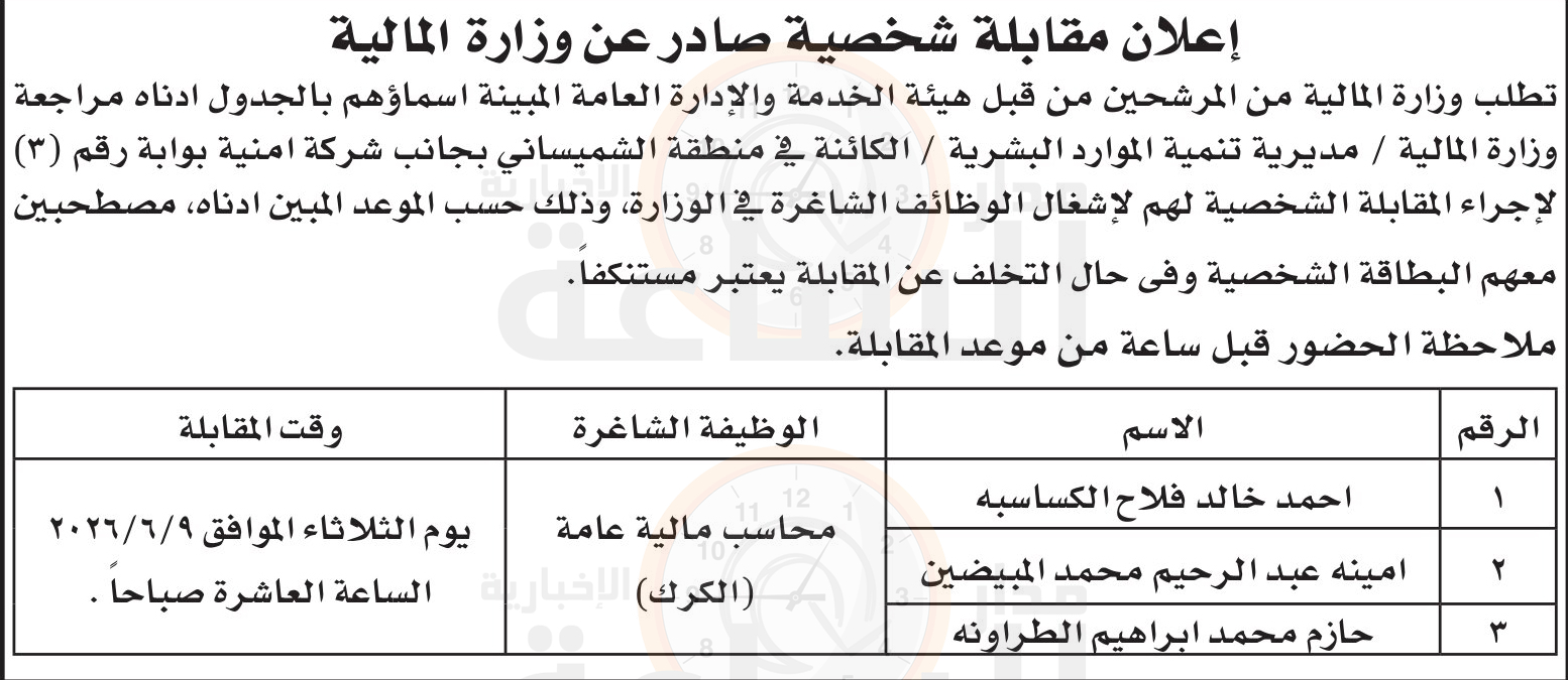 Madar Al-Saa Images 0.13599869422901056