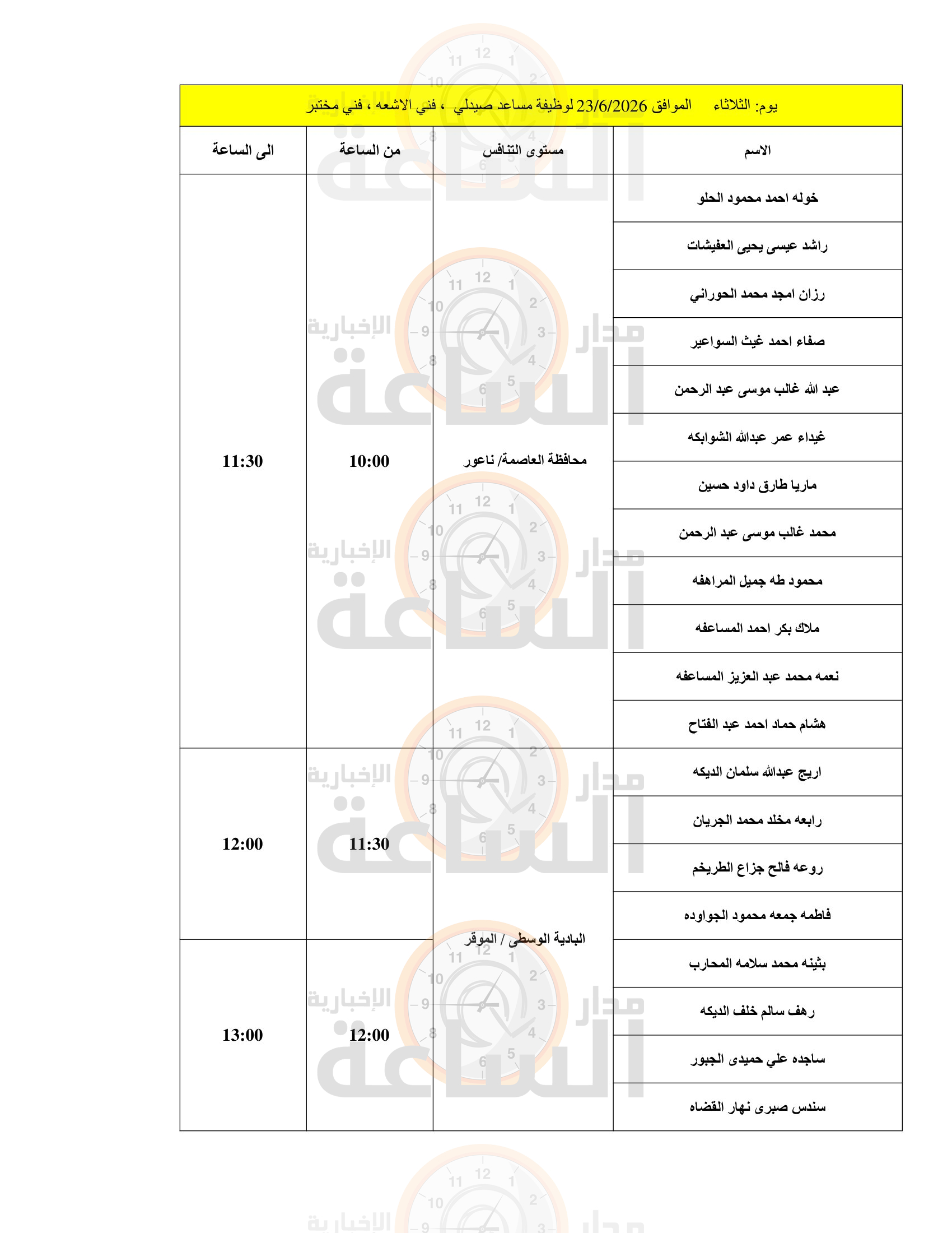 Madar Al-Saa Images 0.43660632015141887