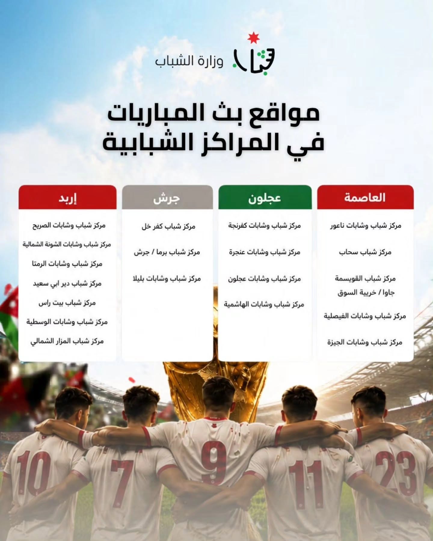 Madar Al-Saa Images 0.34818758007142003