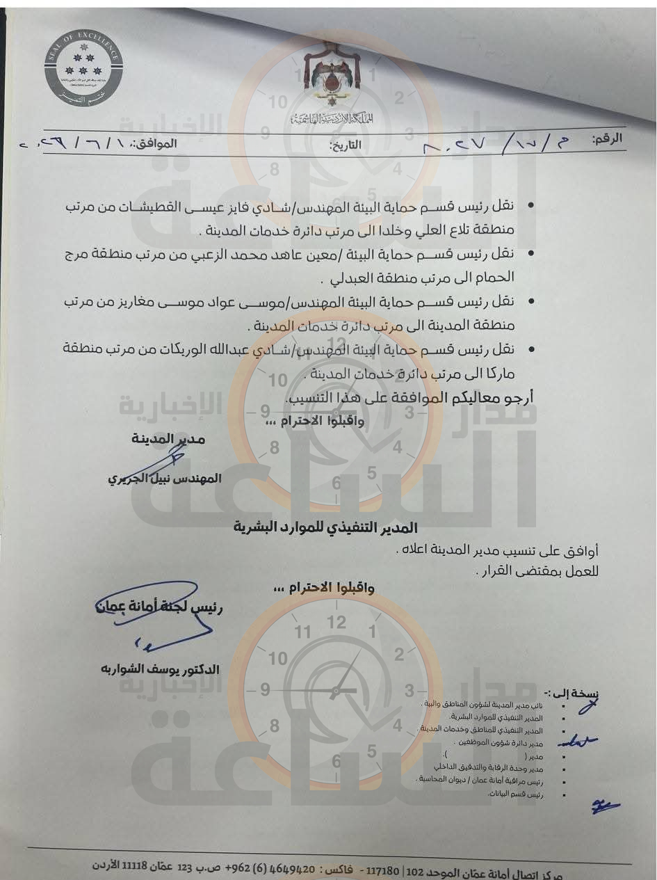 Madar Al-Saa Images 0.011226616805785405