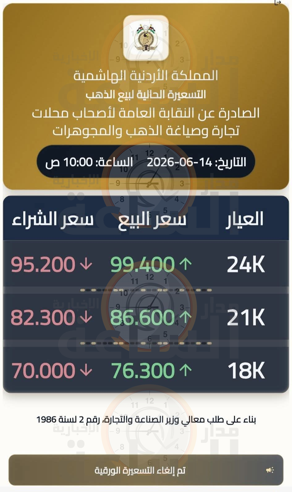 Madar Al-Saa Images 0.492556838049215